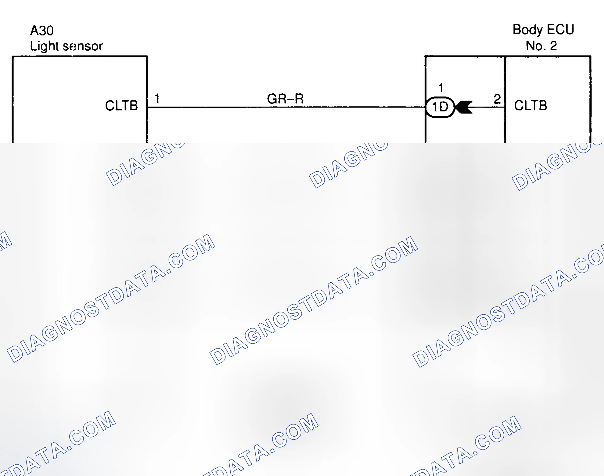 Scheme 7