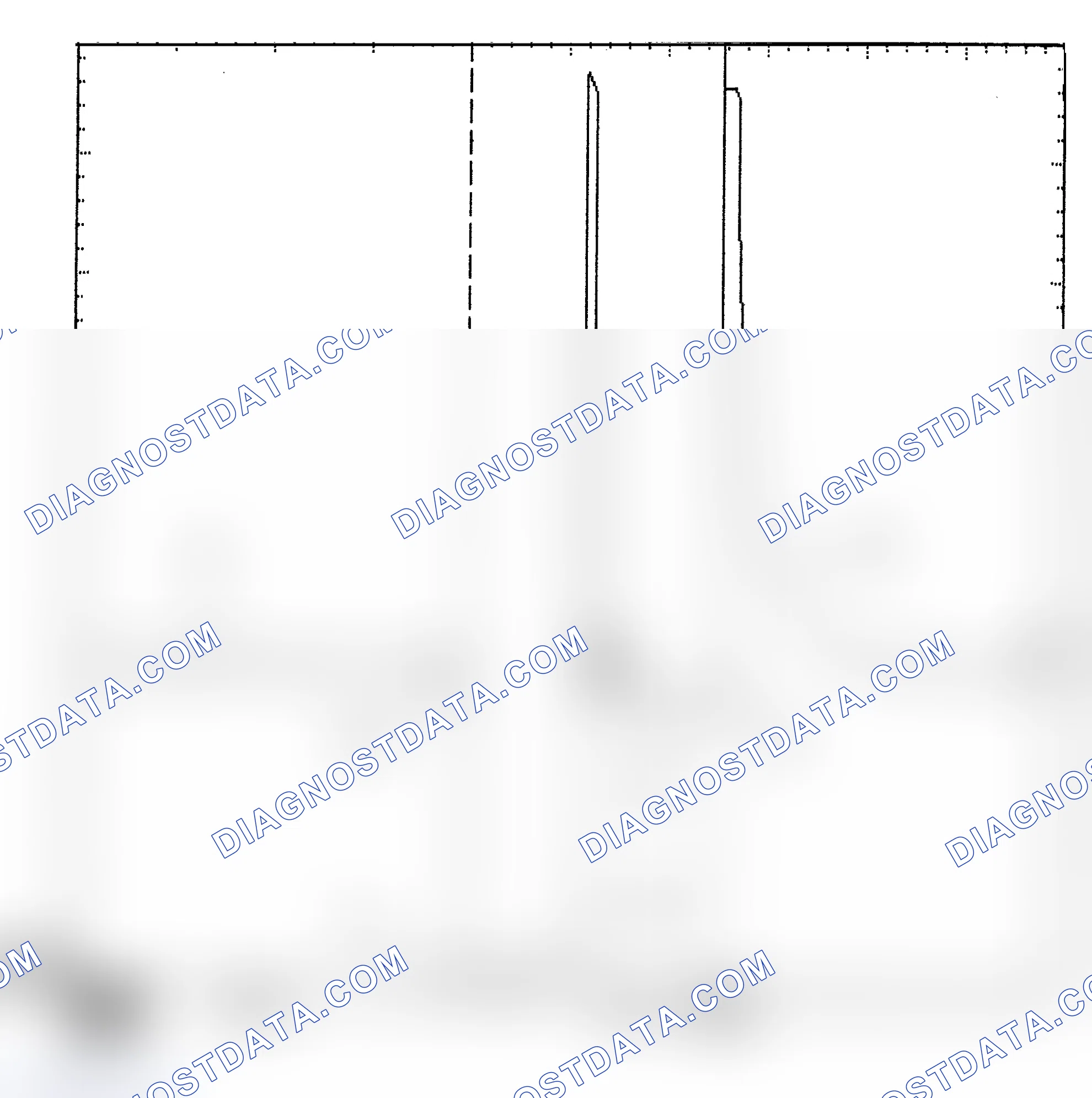 Scheme 6: Identifying Current Controlled Type Injector Pattern