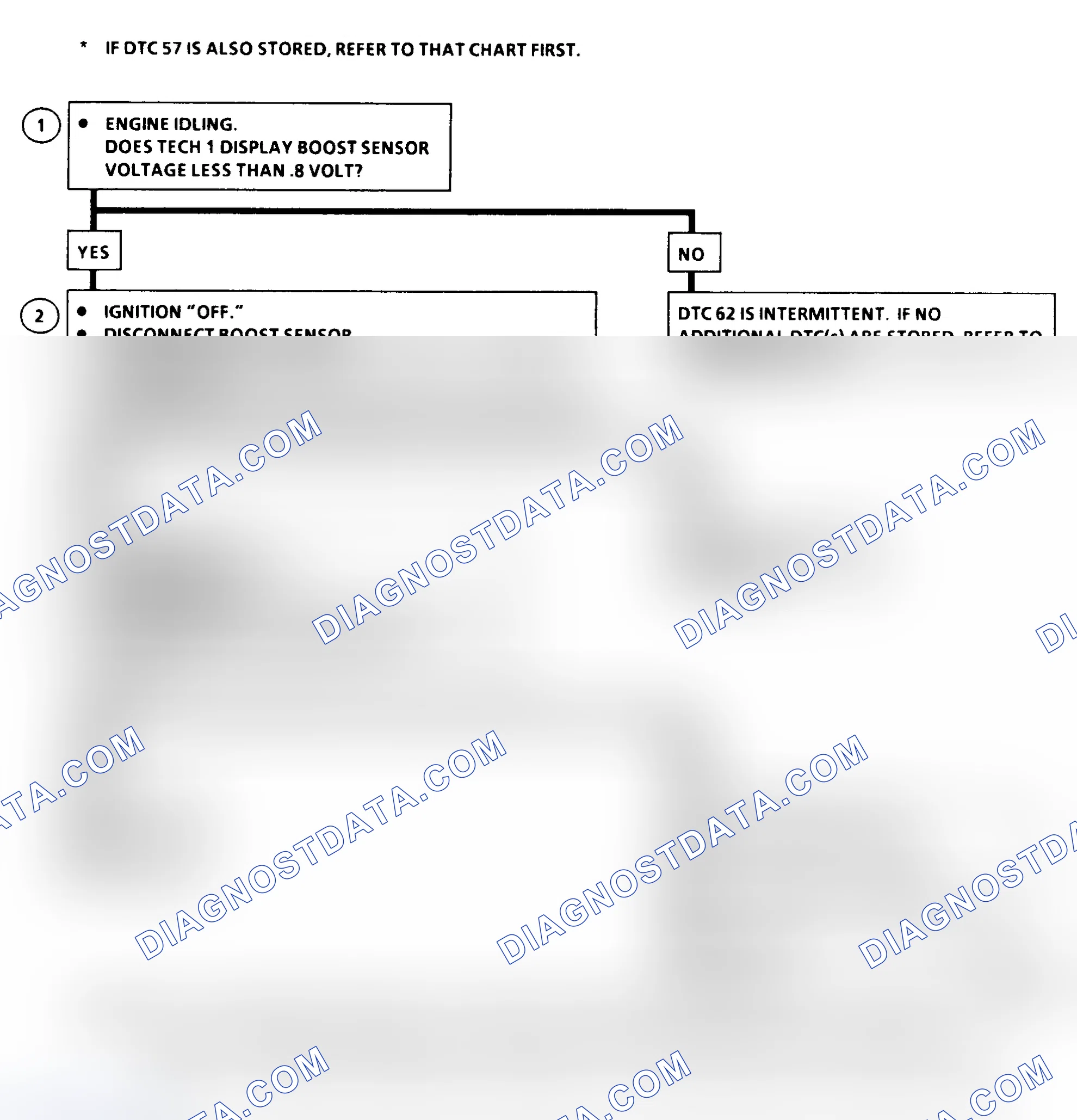 Scheme 360: DTC 62 Flow Chart ("C" & "K" Series) Turbo Boost Sensor Circuit Low