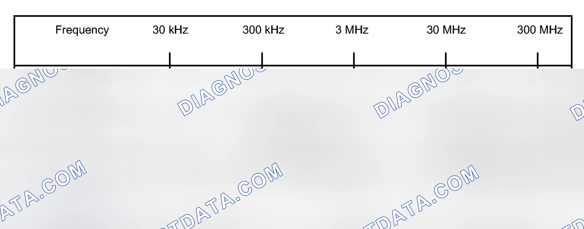 Scheme 19