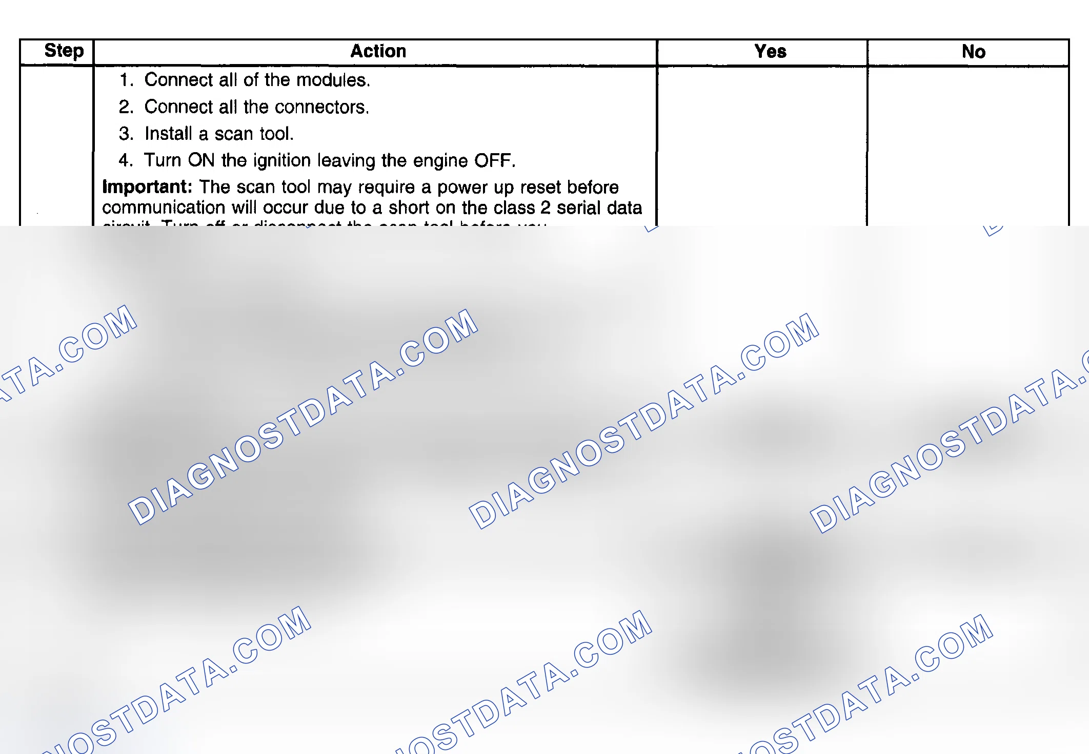 Scheme 29