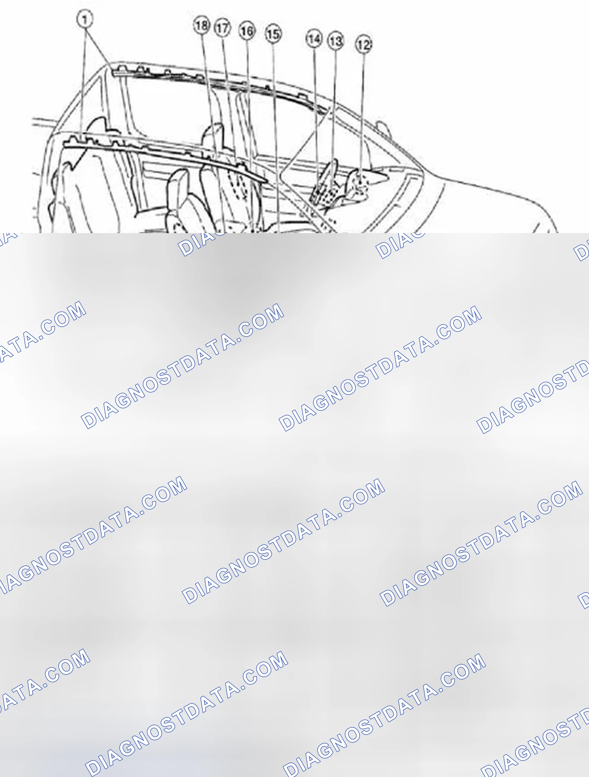 Scheme 11: SRS Component Parts Location