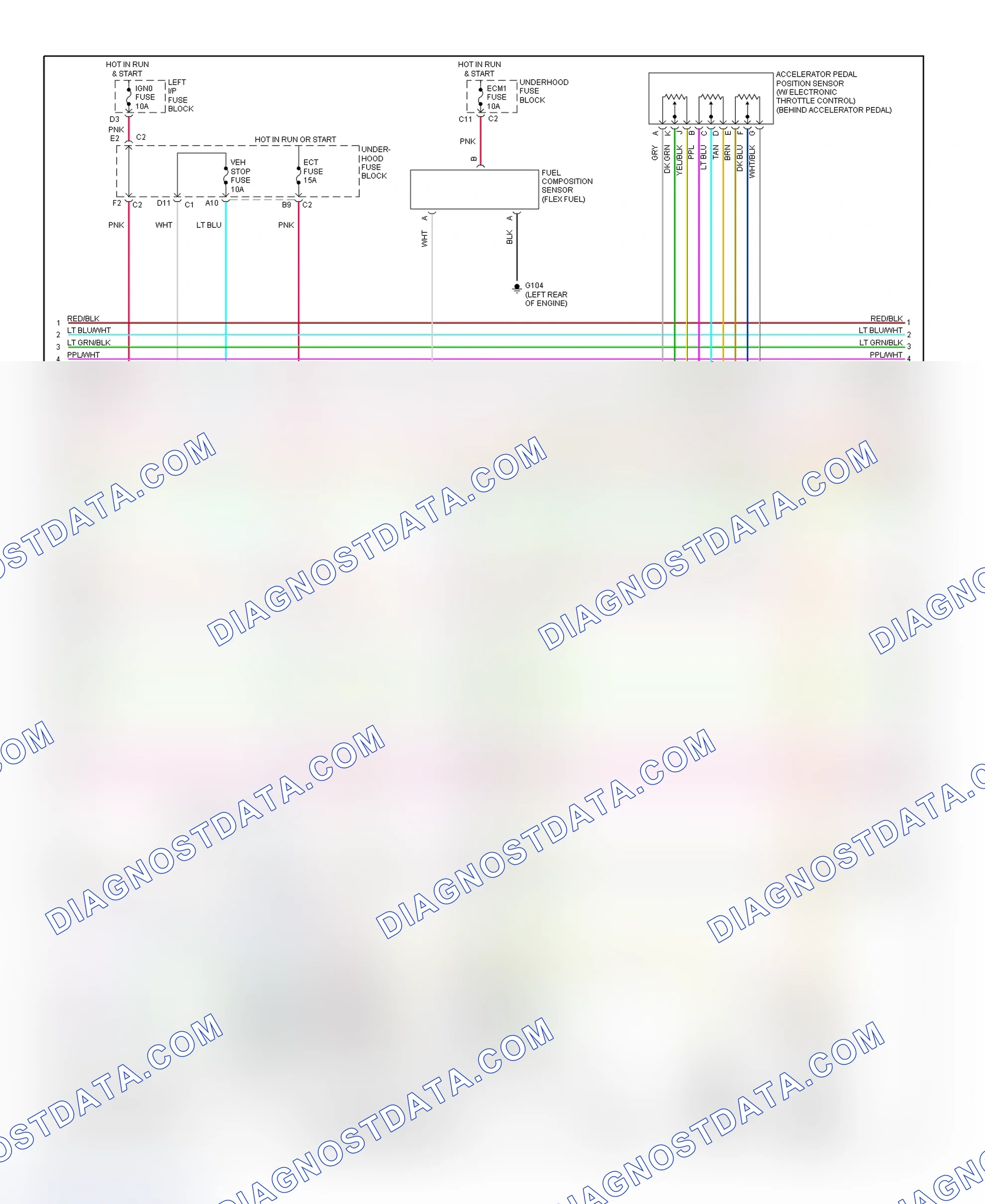 Scheme 36: PCM Wiring Diagram (Avalanche, Sierra, Silverado, Suburban, Tahoe, Yukon & Yukon XL - 4.8L & 5.3L - With Isolated Ground HO2S - 4 Of 5)