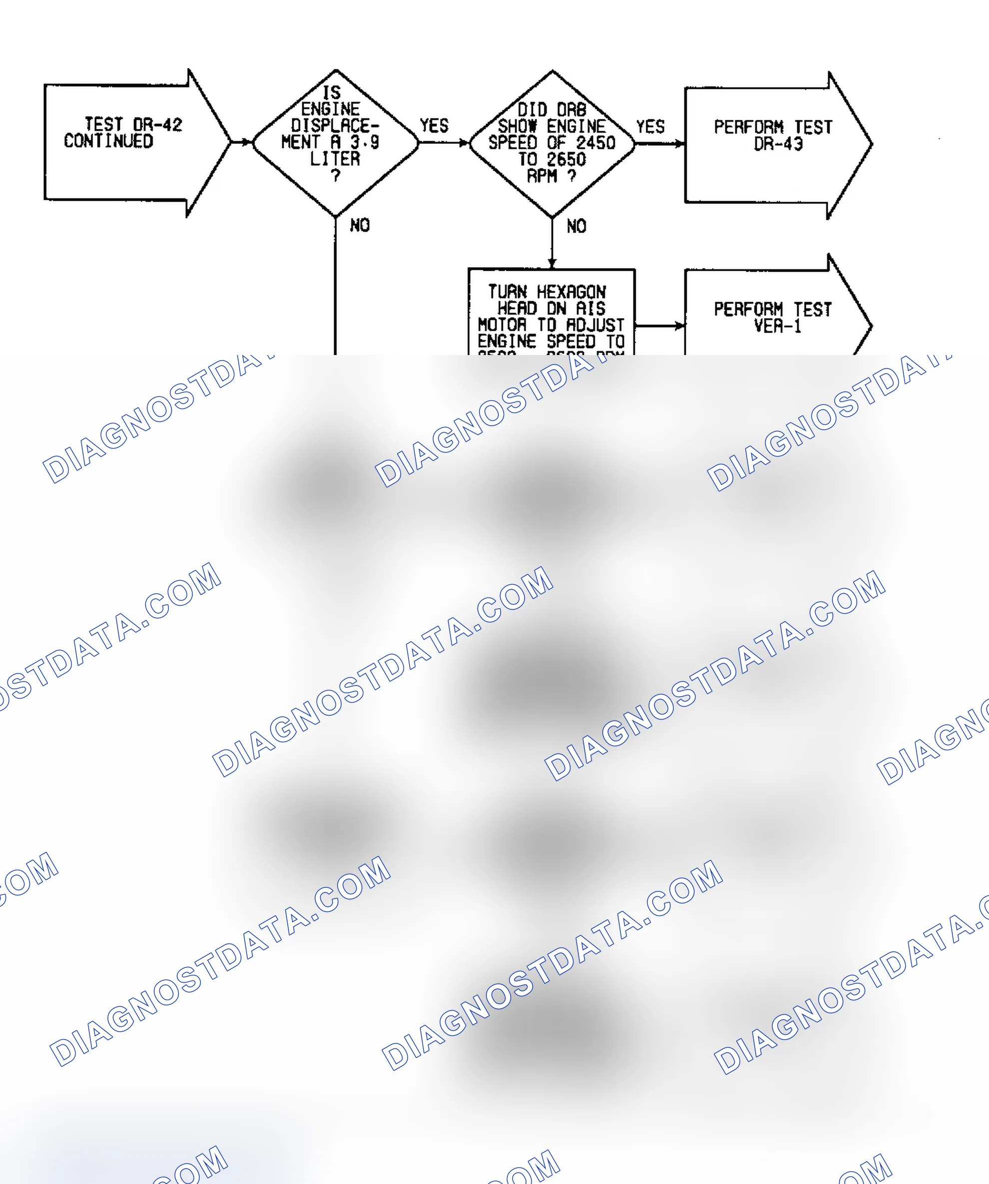 Scheme 393: DR42 (2 of 2) - Checking Throttle Body Maximum Airflow