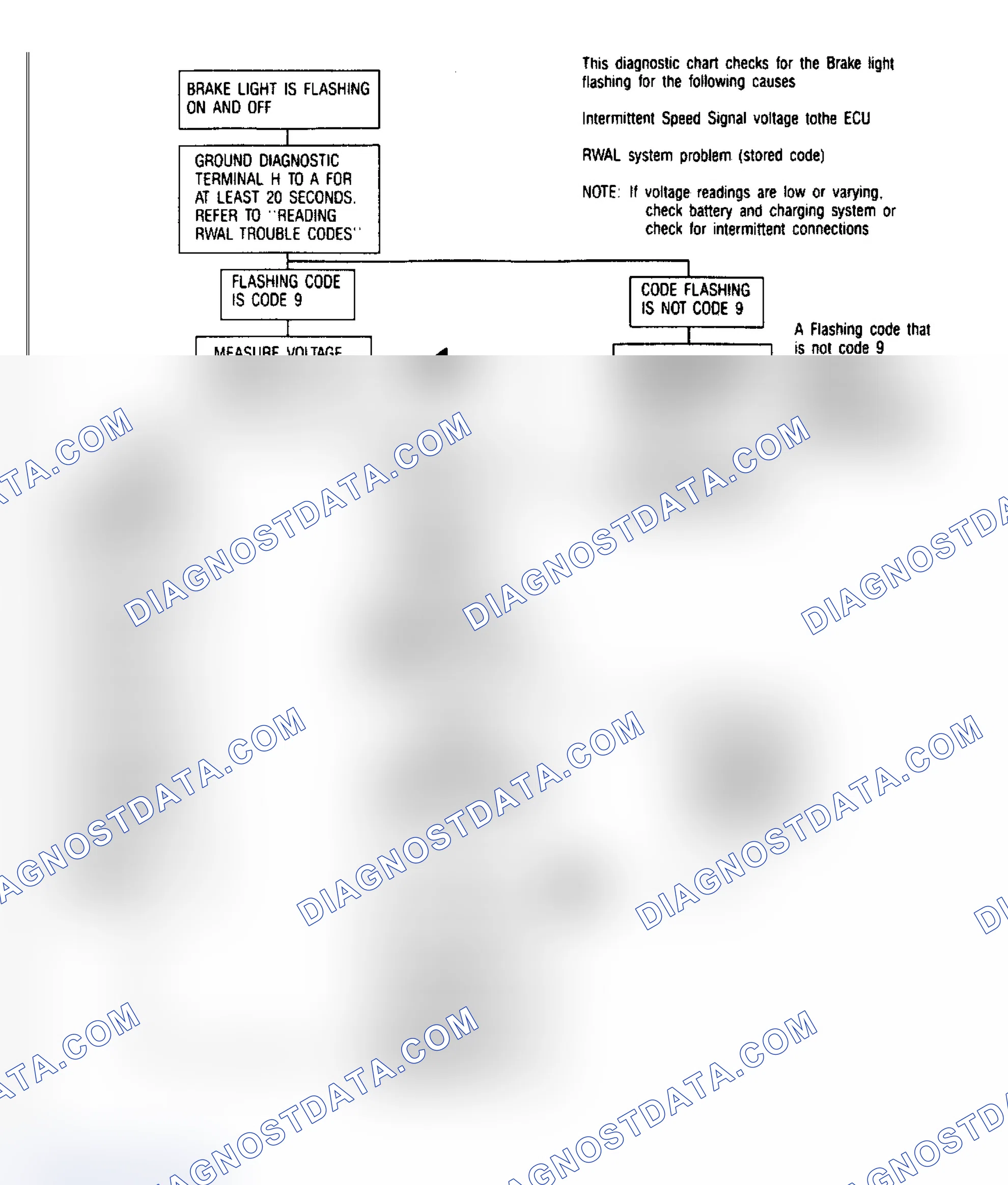 Scheme 8