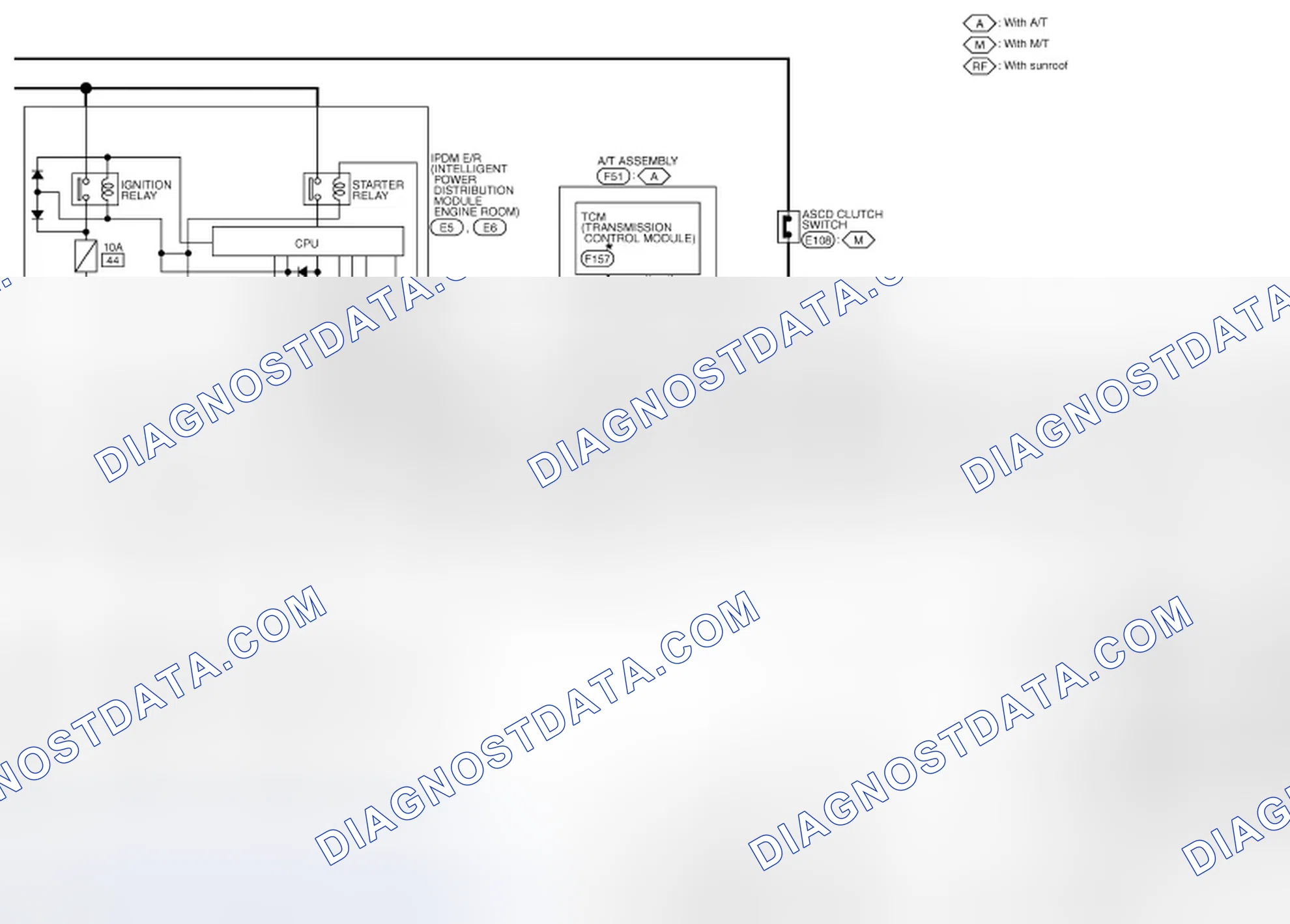 Scheme 133