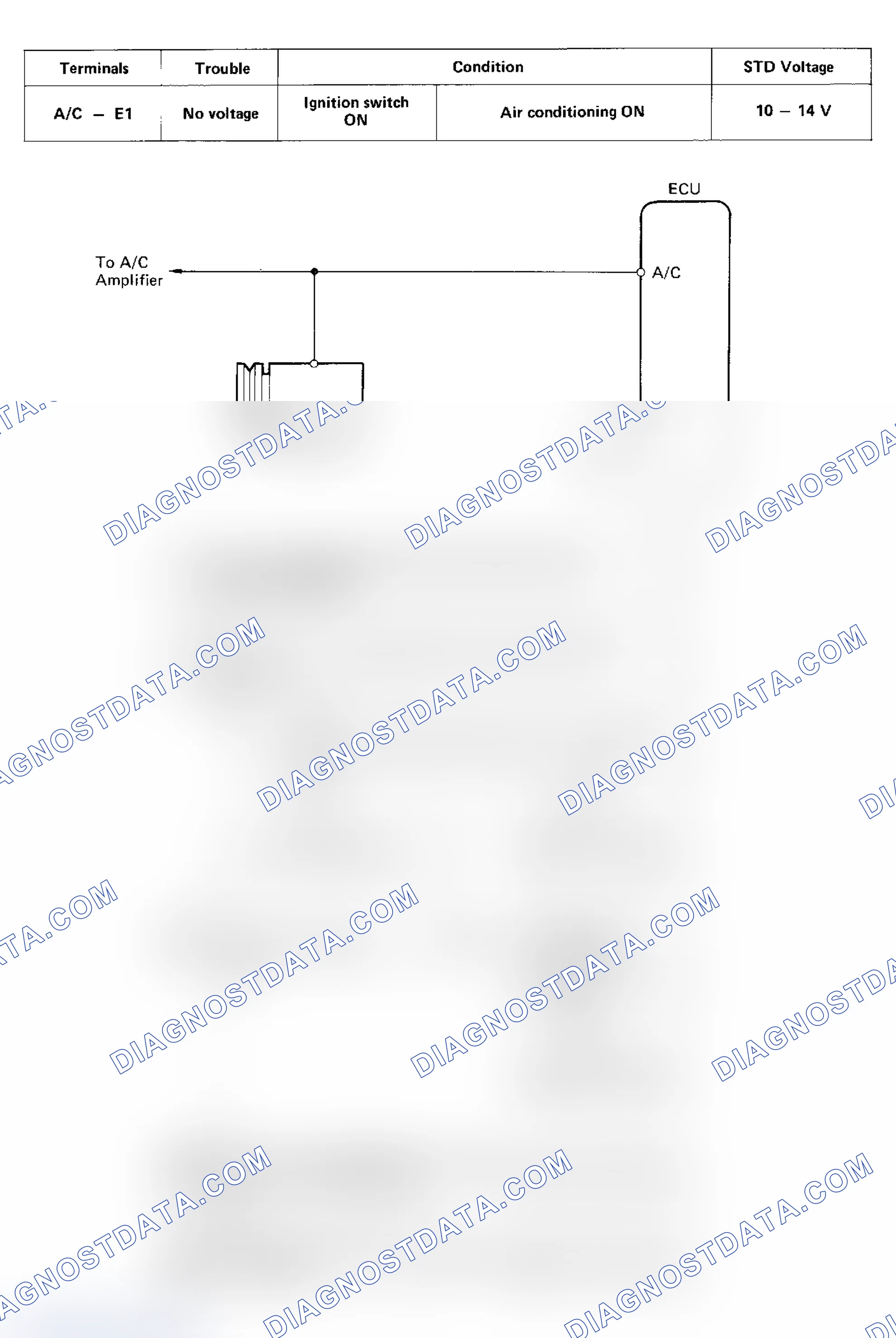 Scheme 51: TEST 13 - A/C SWITCH CIRCUIT