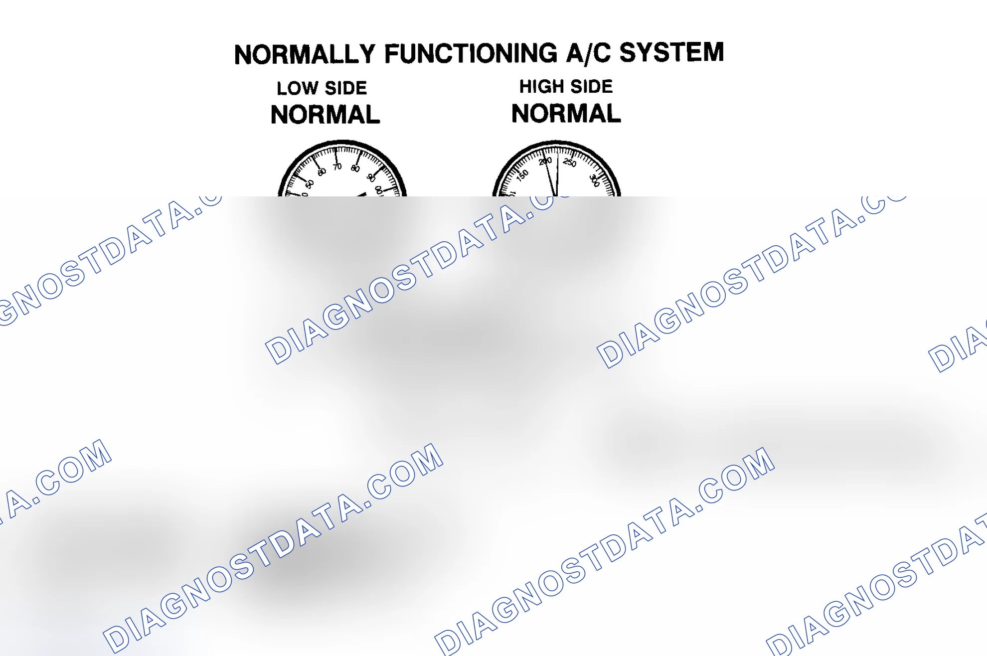 Scheme 10: Normally Functioning R-134a A/C System