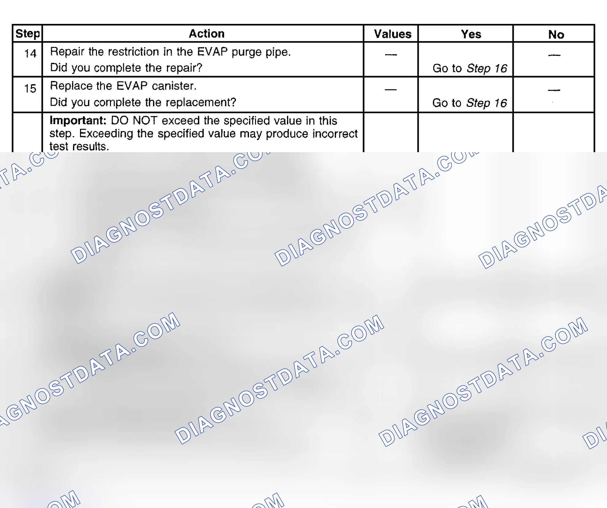 Scheme 452