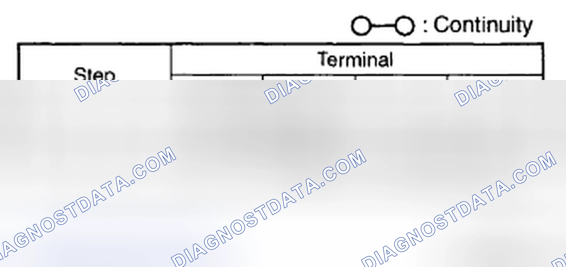 Scheme 12: Type B