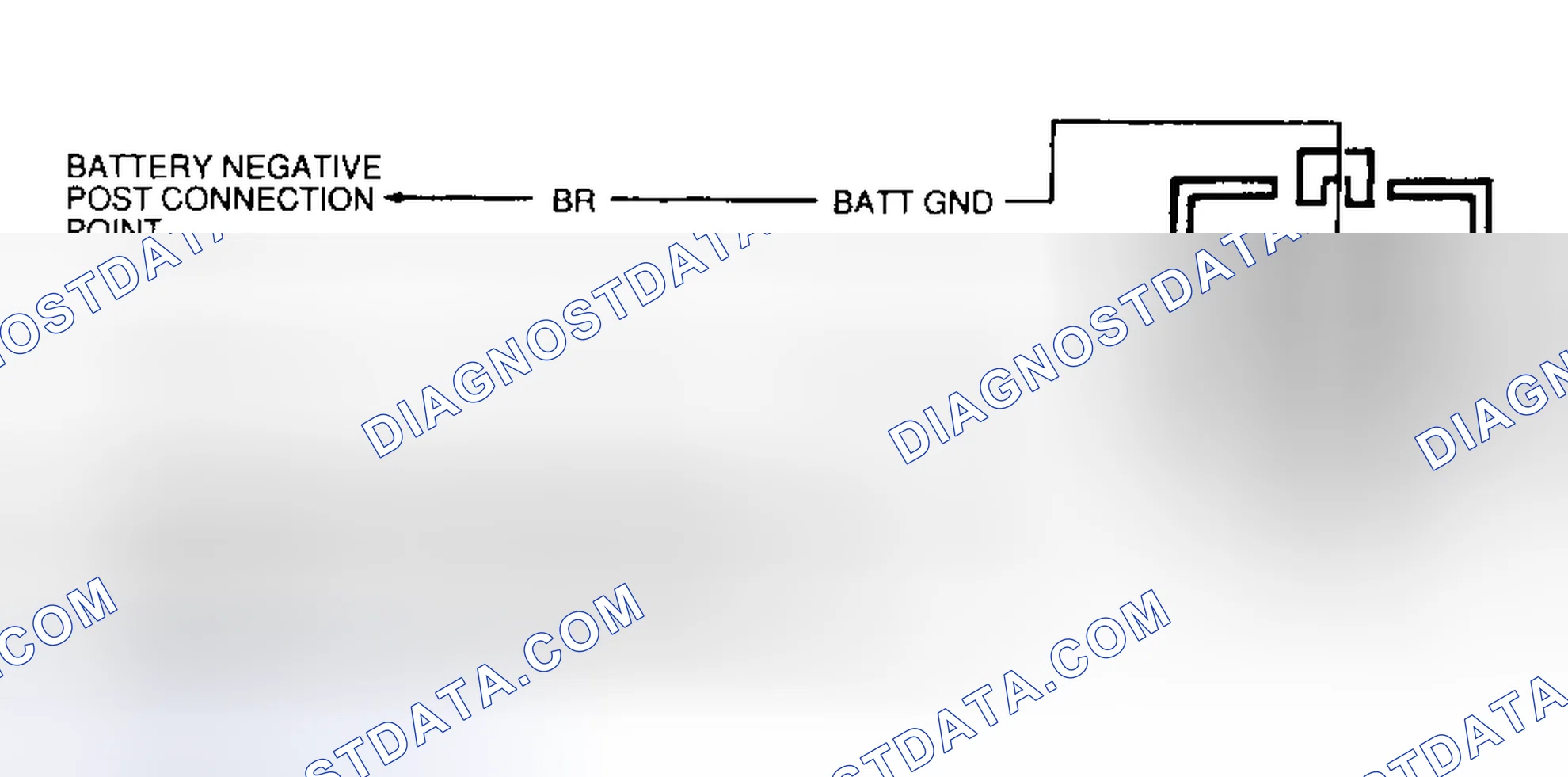 Scheme 72: Identifying Flexible Fuel Connector Terminals