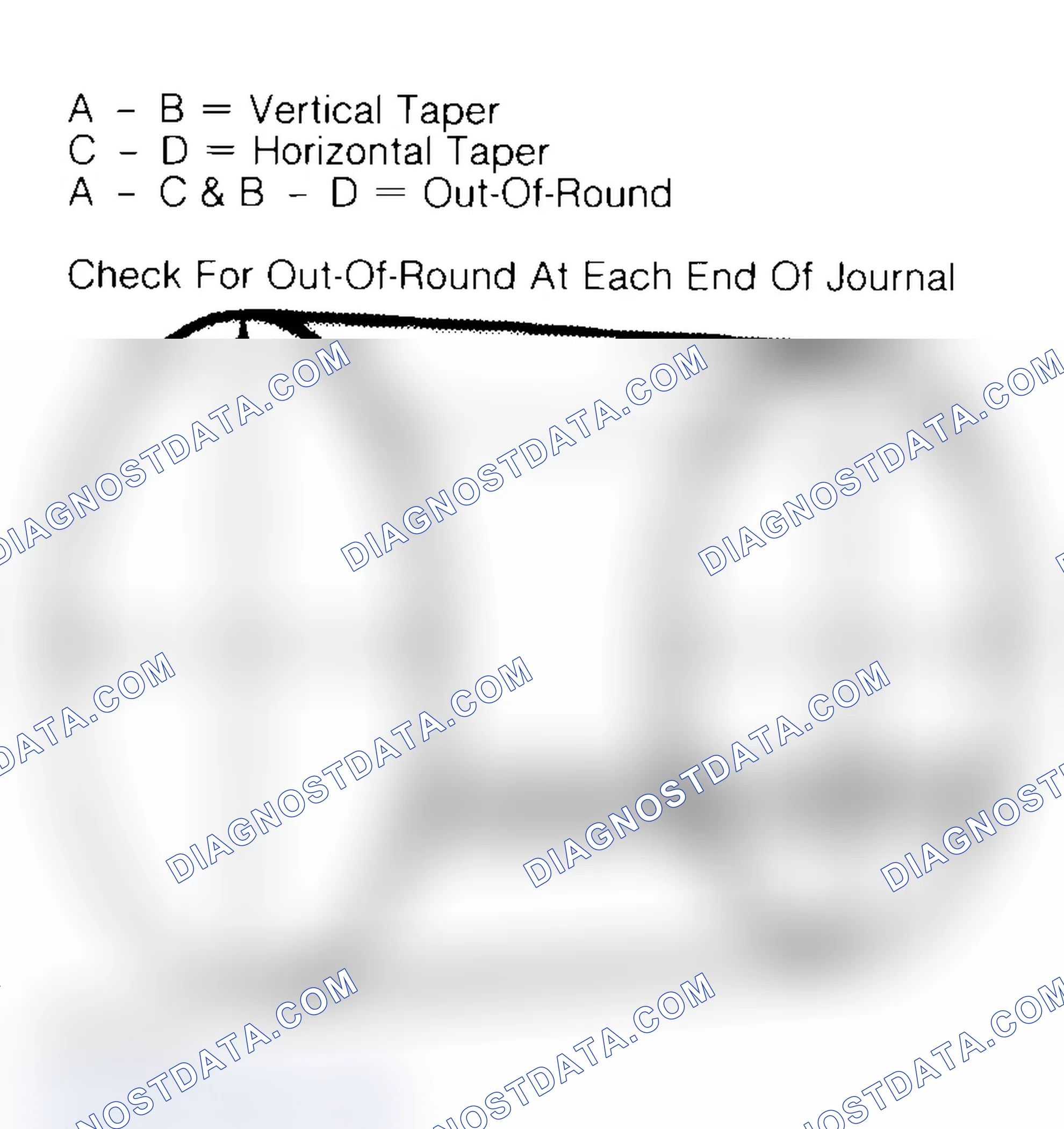 Scheme 22: Measuring Crankshaft Journals