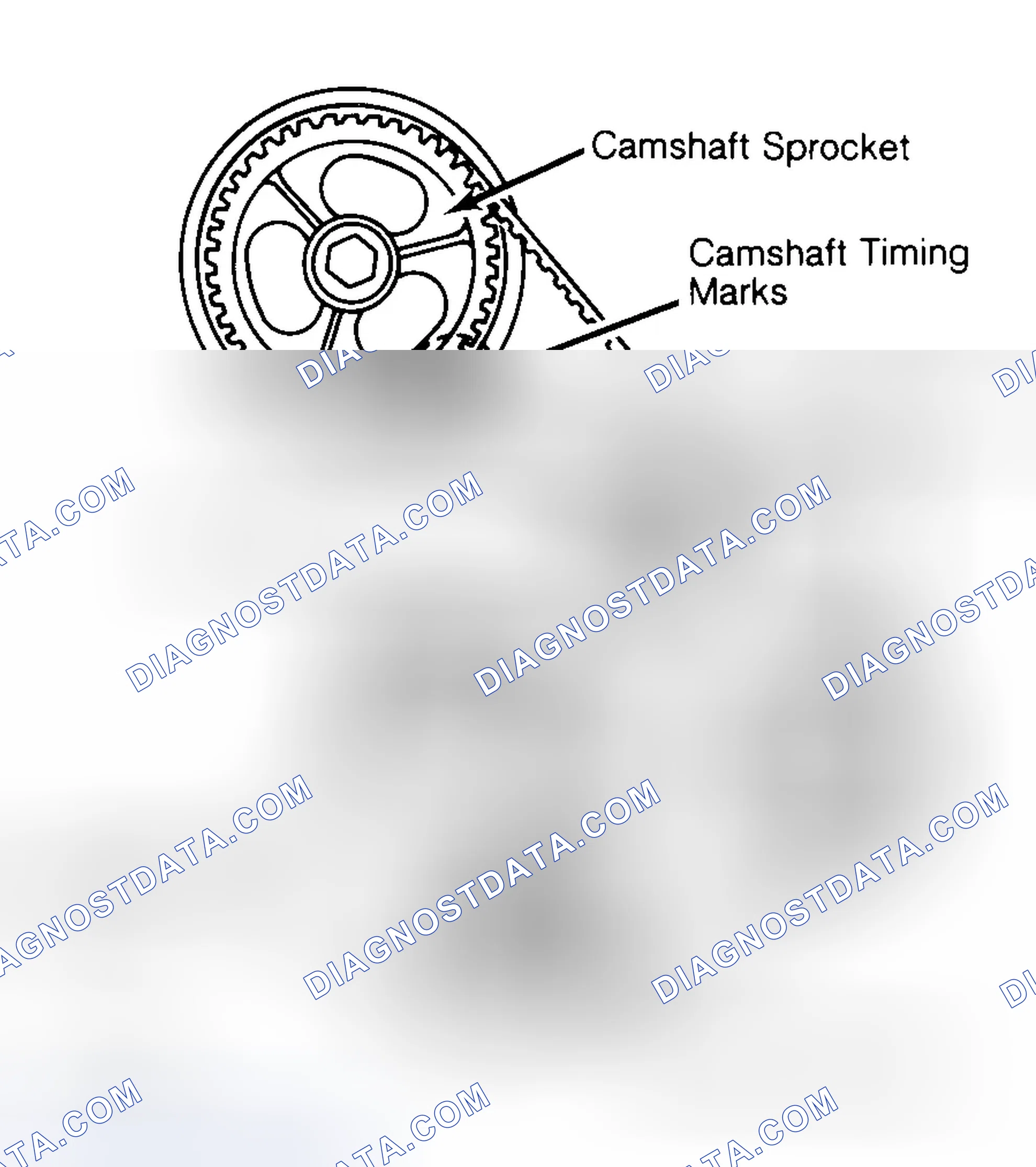 Scheme 29: Typical Camshaft Belt Sprocket Alignment