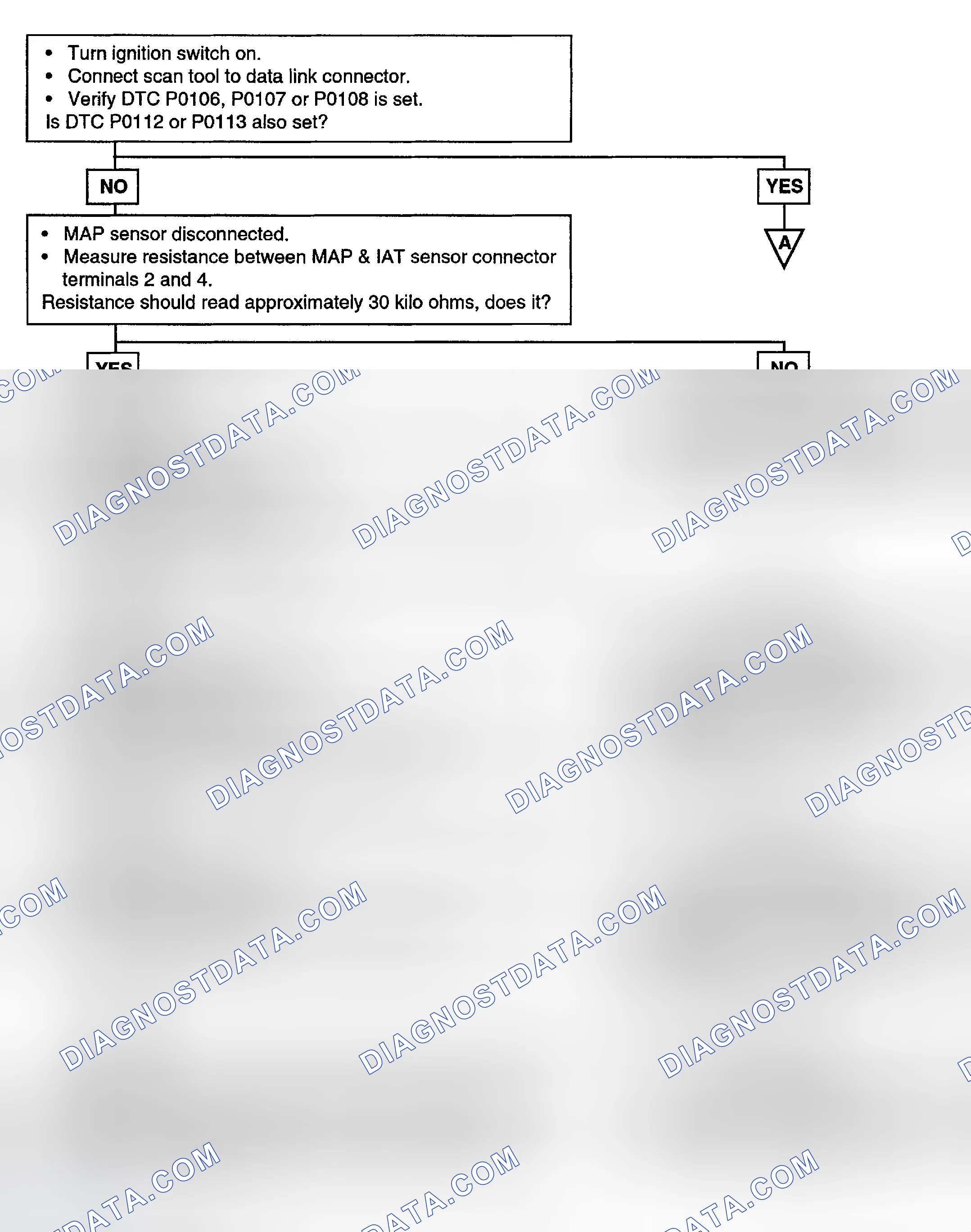 Scheme 37