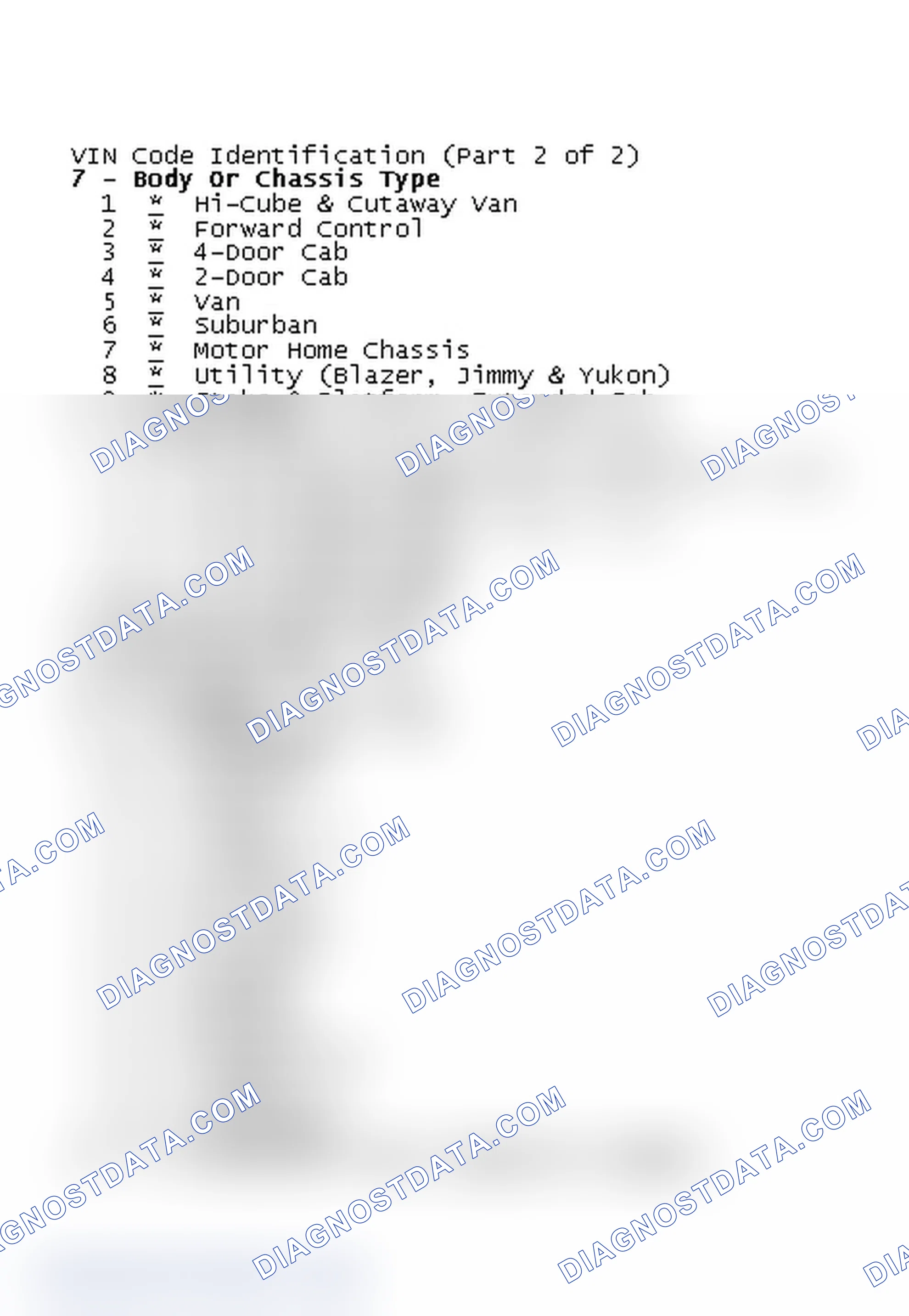 Scheme 2: VIN Code Identification (Part 2 of 2)
