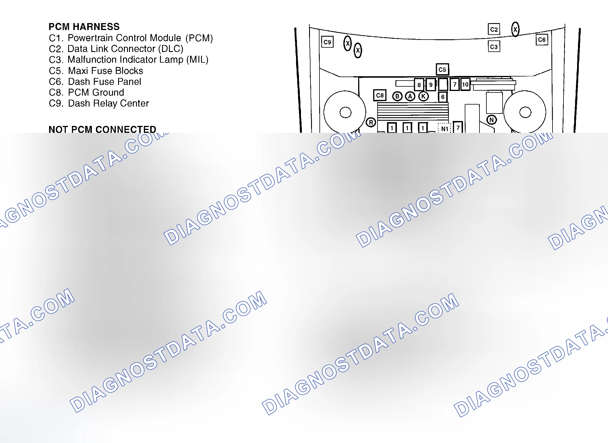Scheme 2: Engine Compartment (3.8L VIN 1)
