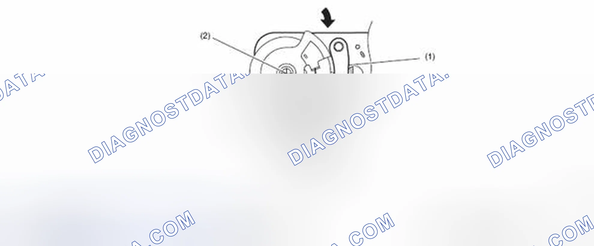 Scheme 14: WHEN FOLDED FORWARD