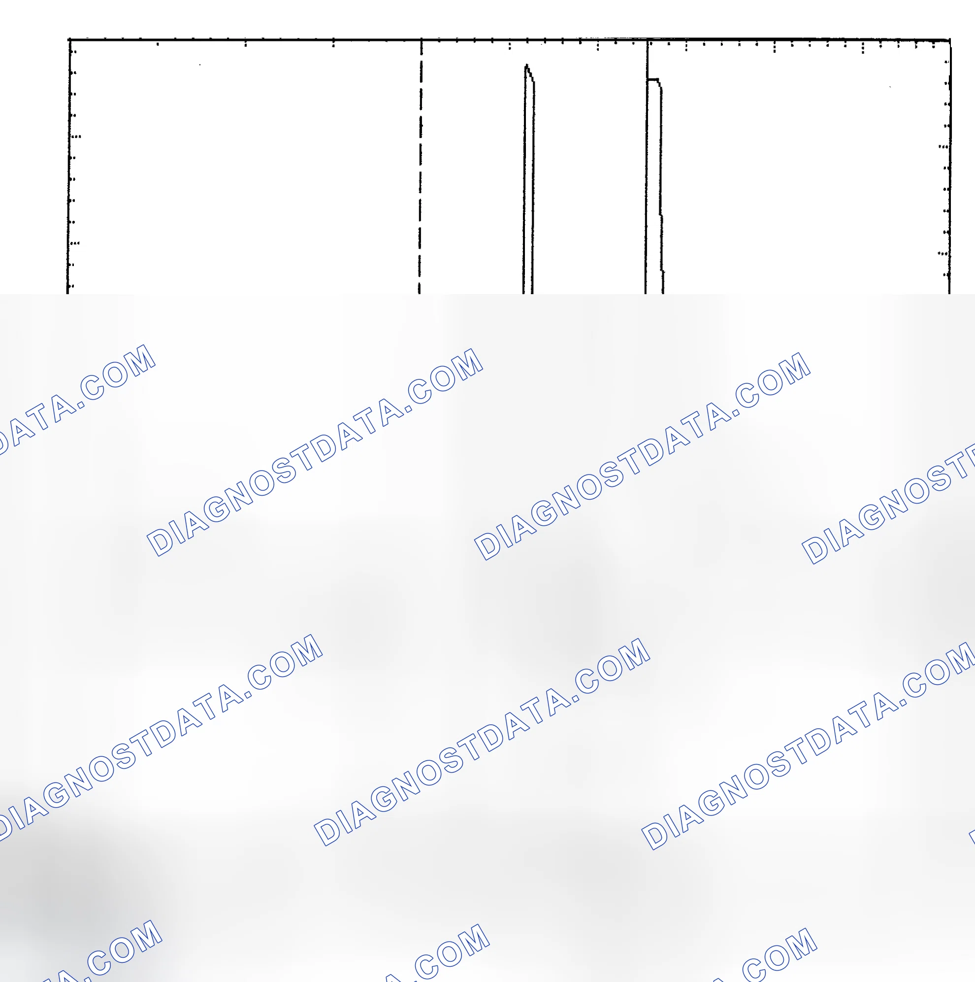 Scheme 6: Identifying Current Controlled Type Injector Pattern