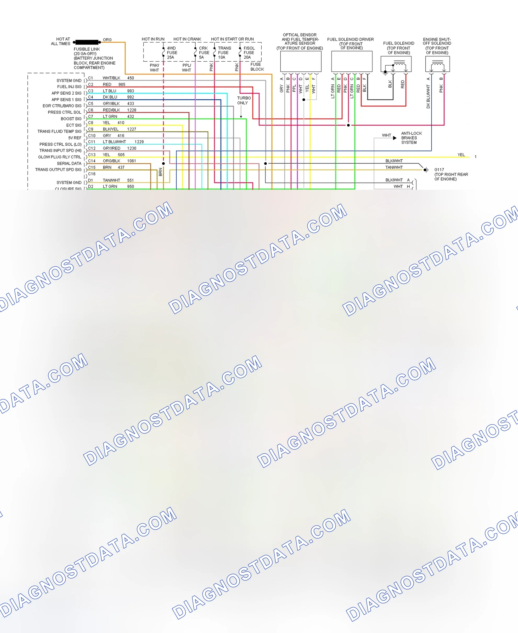 Scheme 241: Wiring Diagram For Blazer, Pickup, Sierra, Suburban & Yukon With 4L60-E (1 Of 2)