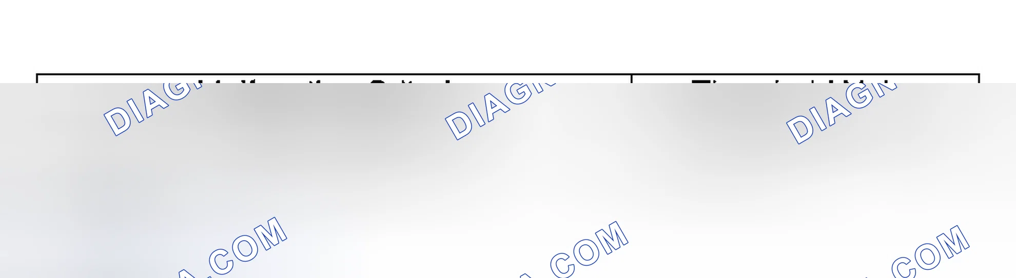 Scheme 736: DIAGNOSTIC METHOD