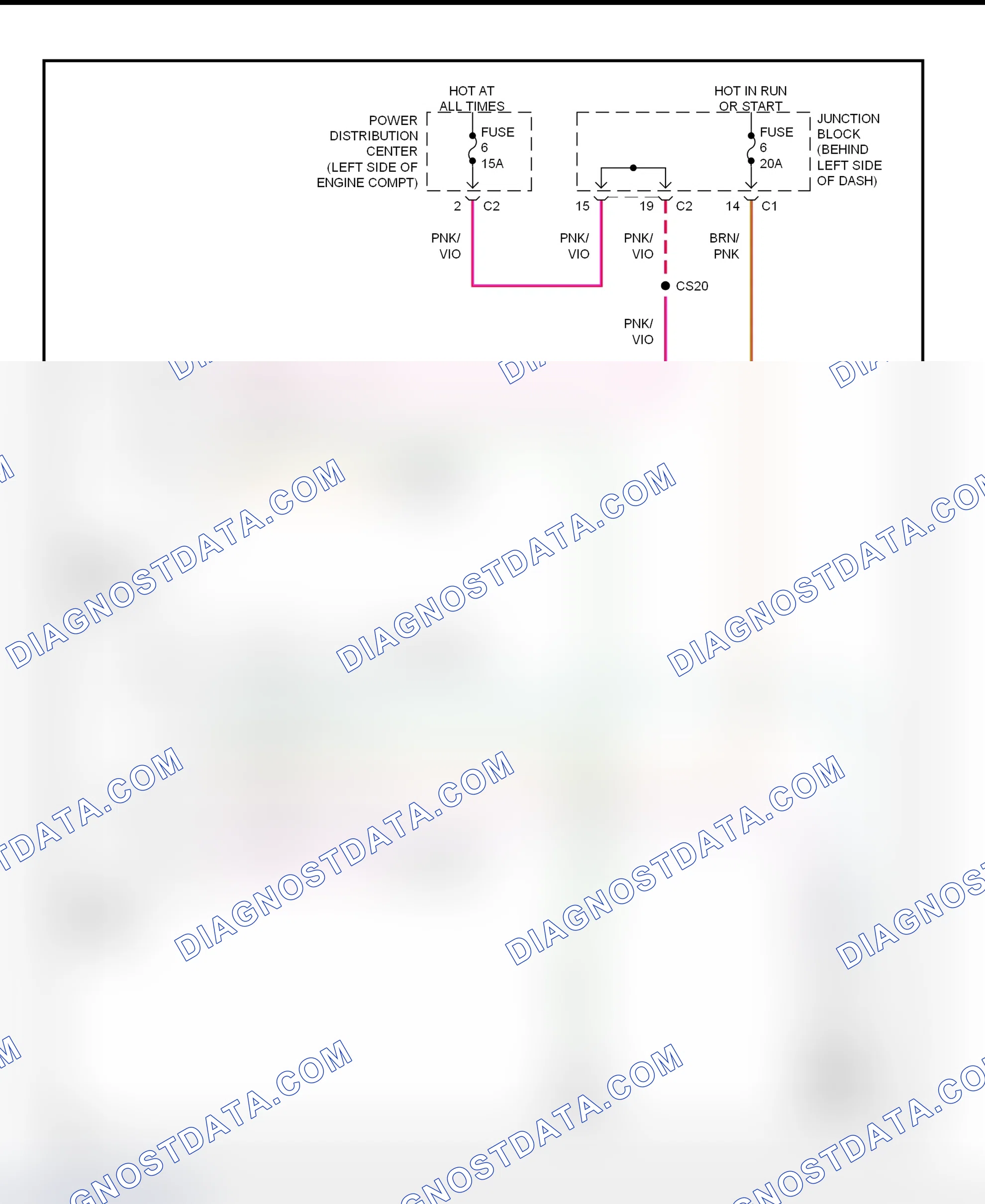 Fig. 1: Overhead Consoles Wiring Diagram (Caravan, Town & Country, & Voyager)