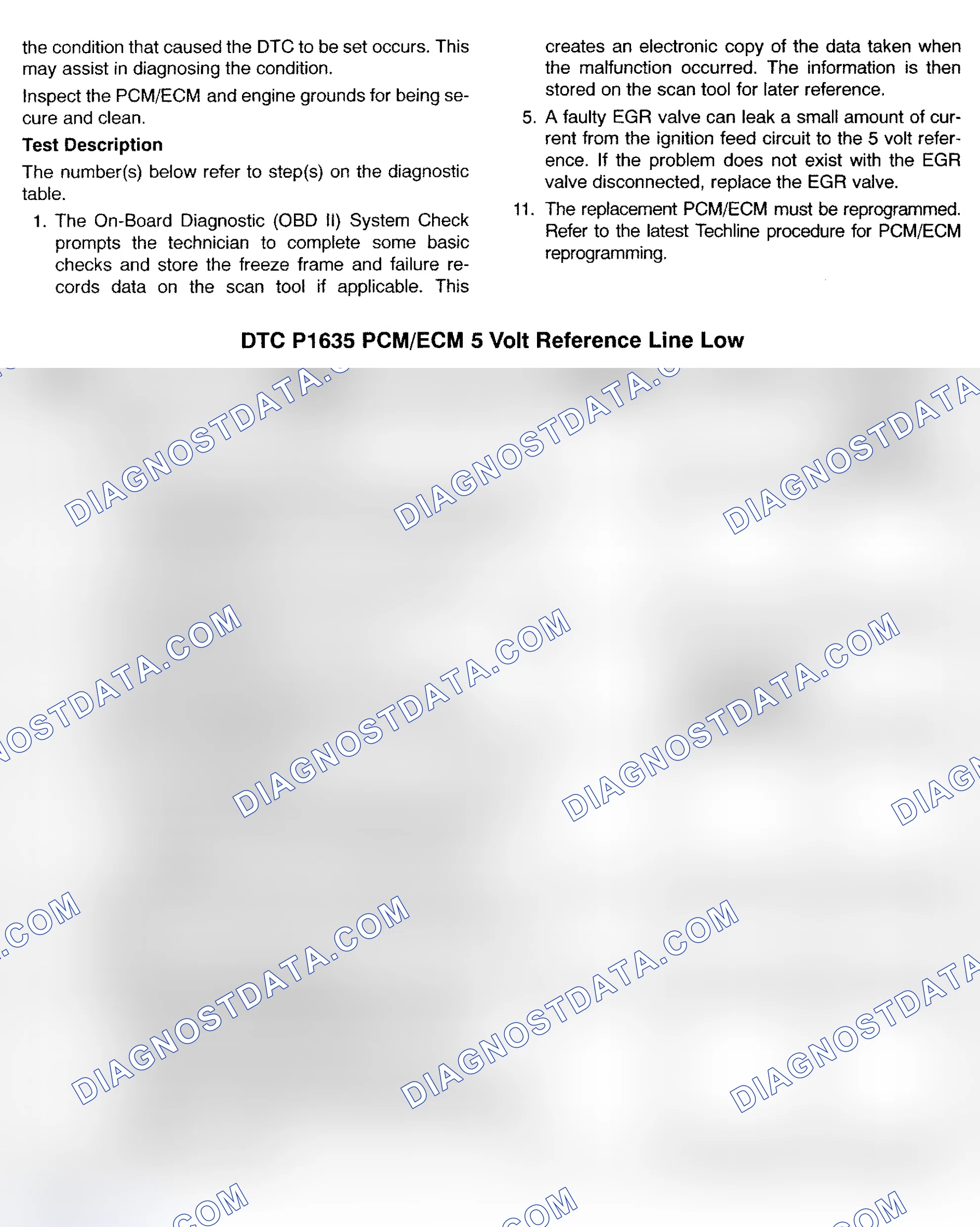 Scheme 267