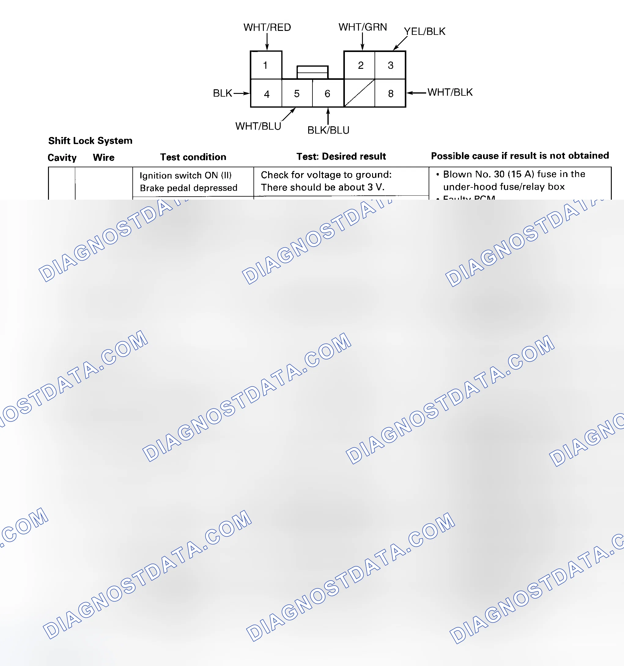 Scheme 80