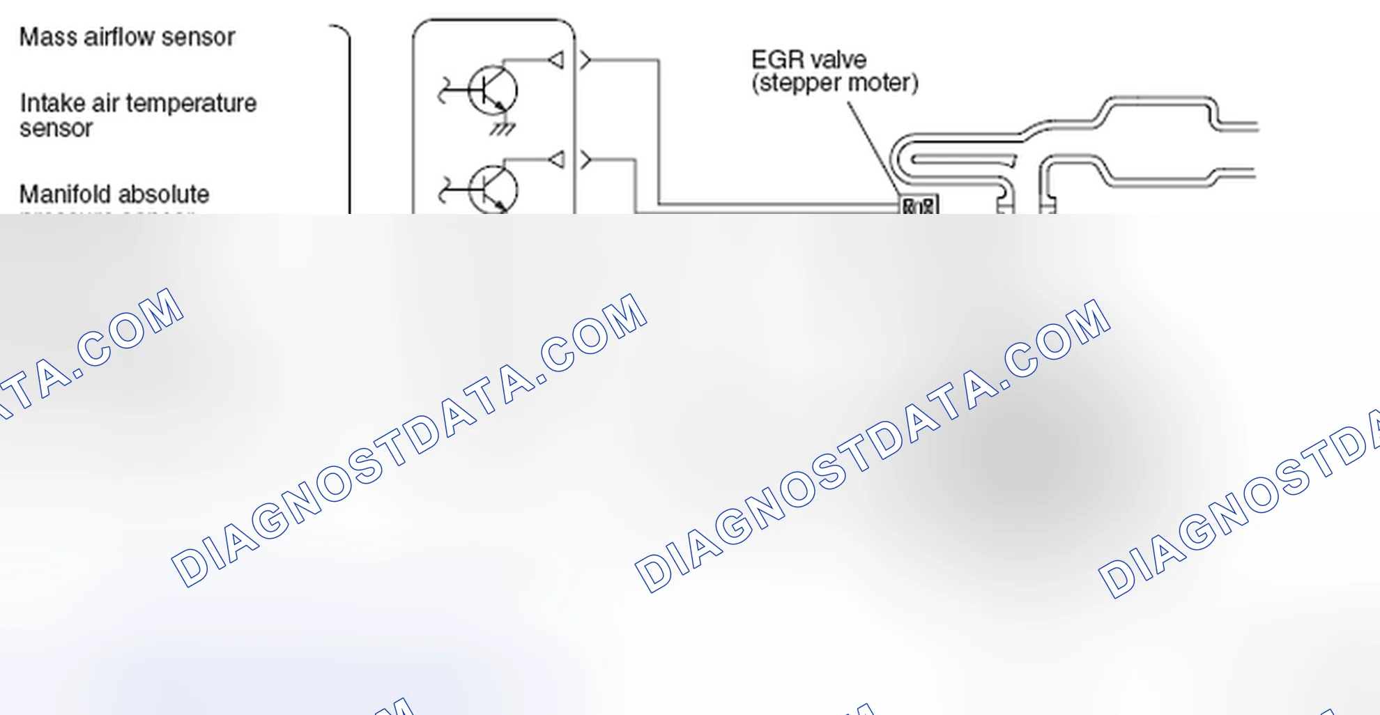Scheme 15: < 3.0L Engine >