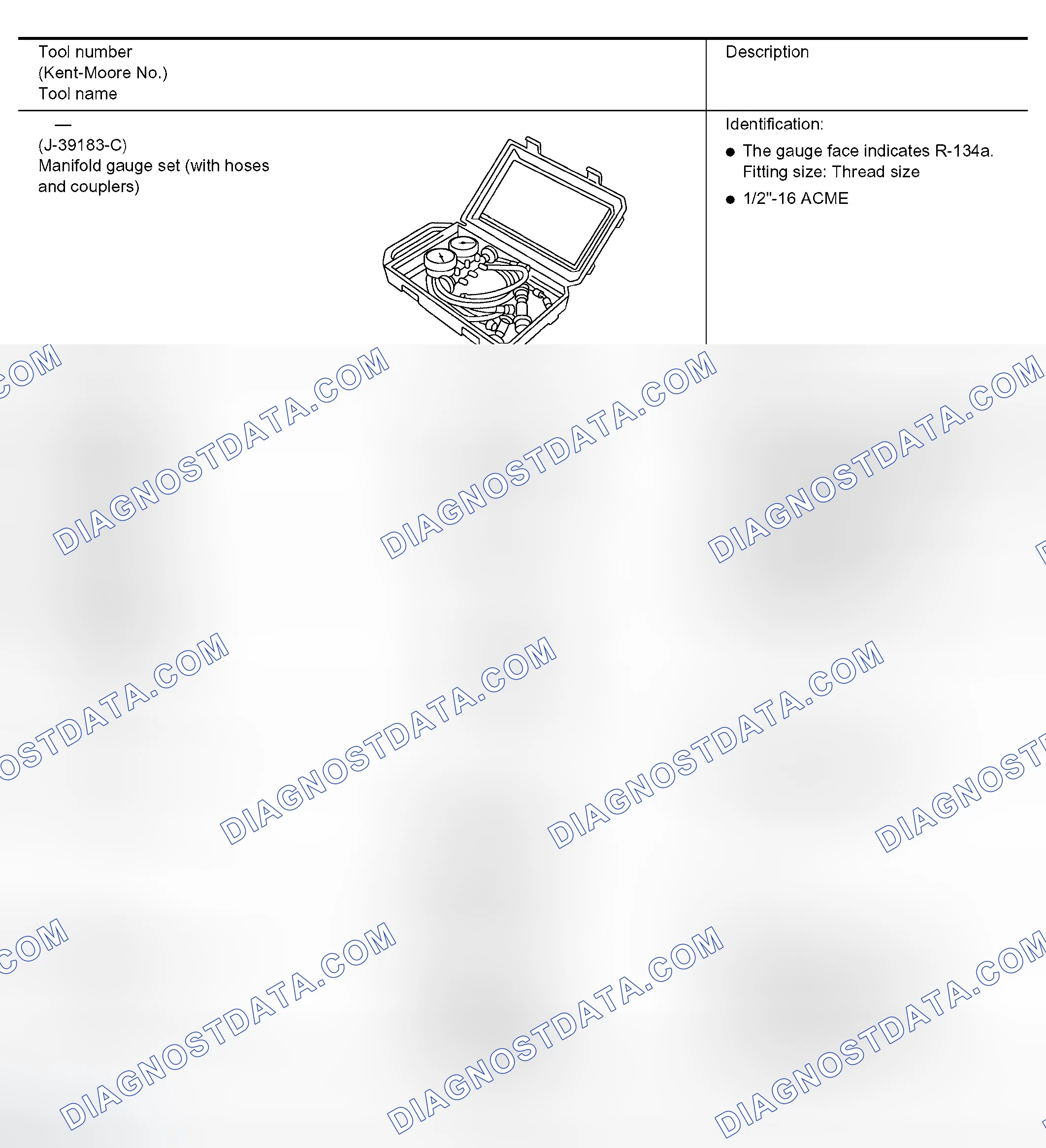 Scheme 136