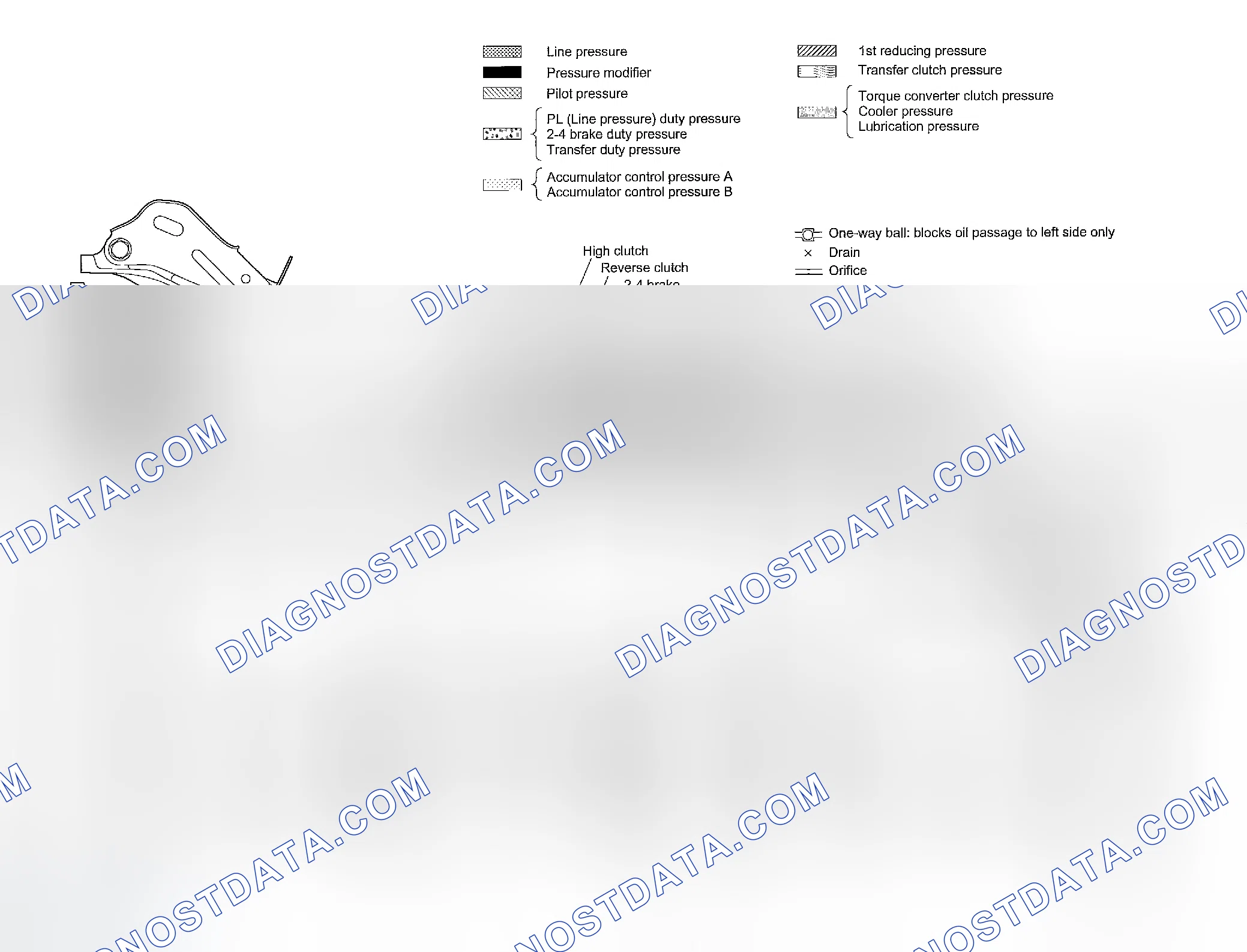 Scheme 759: 1st SPEED GEAR OF D AND 3 RANGES