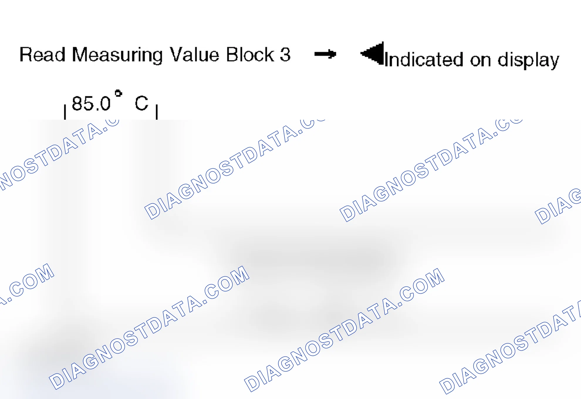 Scheme 194: Measuring Value Block 003 - Instrument Cluster With Maintenance Interval Extension