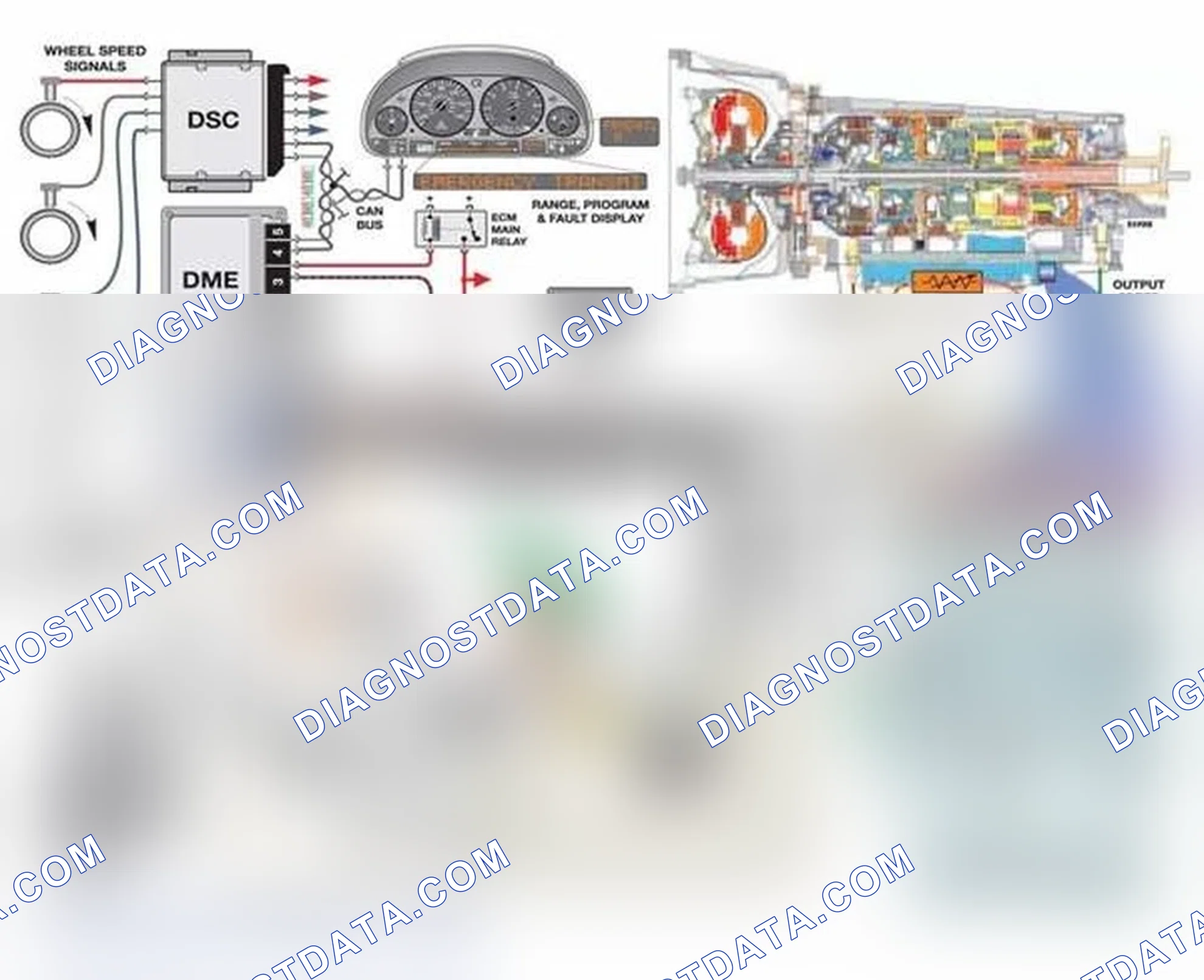 Scheme 142: PURPOSE OF SYSTEM