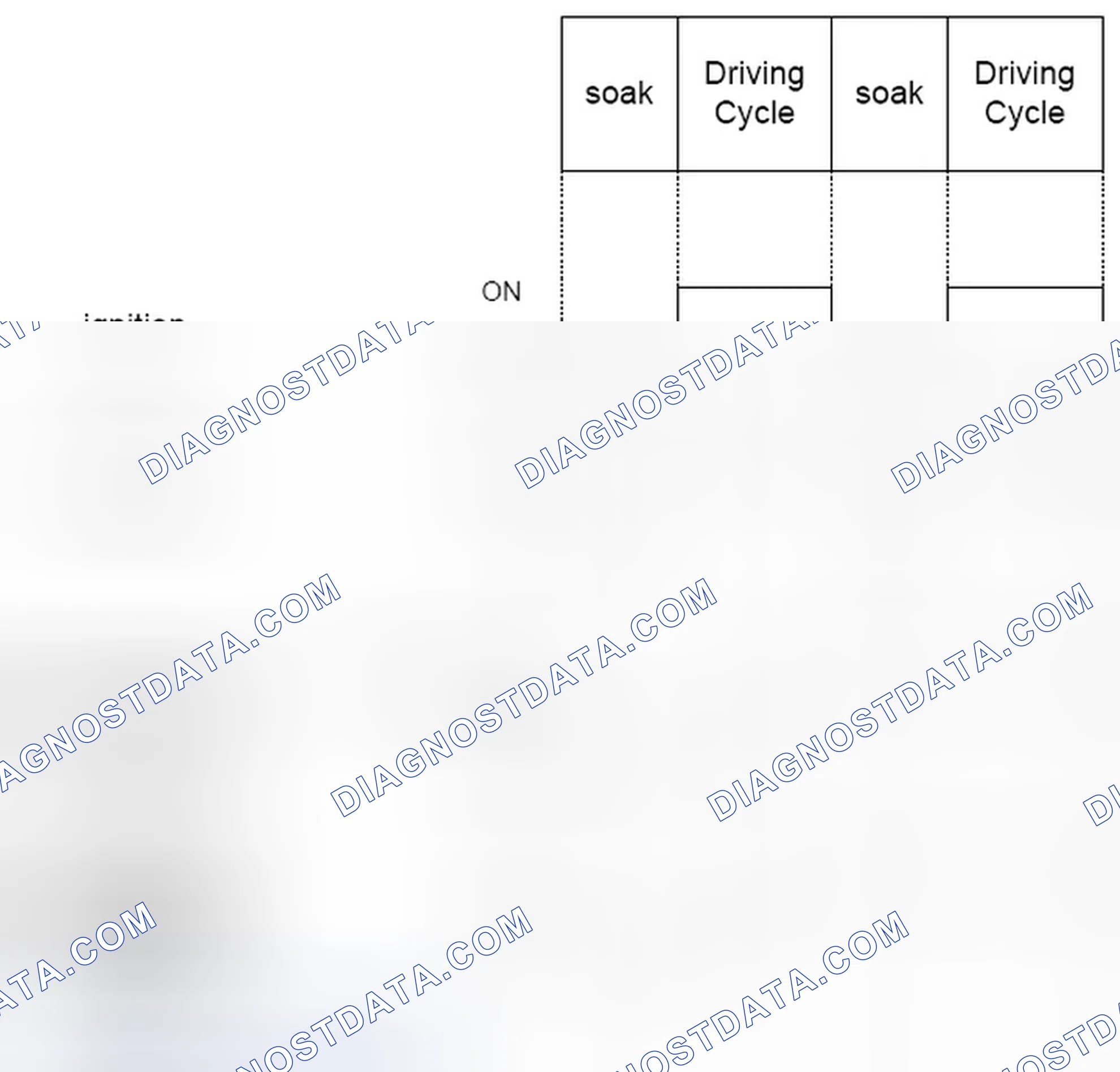 Scheme 25