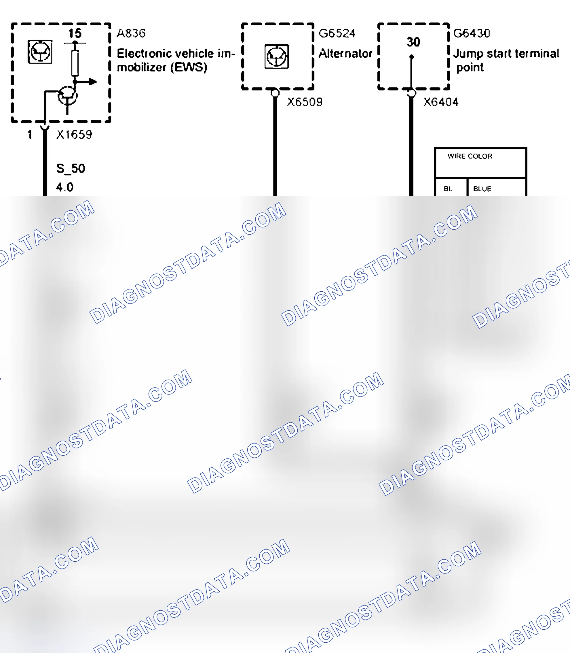 Scheme 9