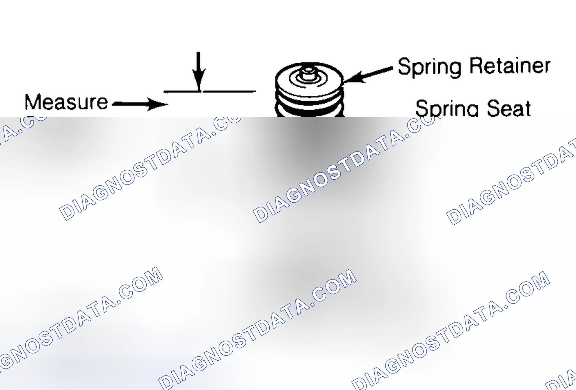 Scheme 21: Measuring Valve Spring Installed Height