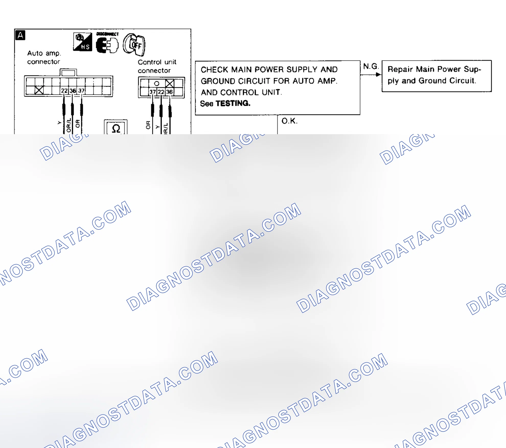 Scheme 15: Diagnostic Procedure 1 Self-Diagnosis Cannot Be Performed