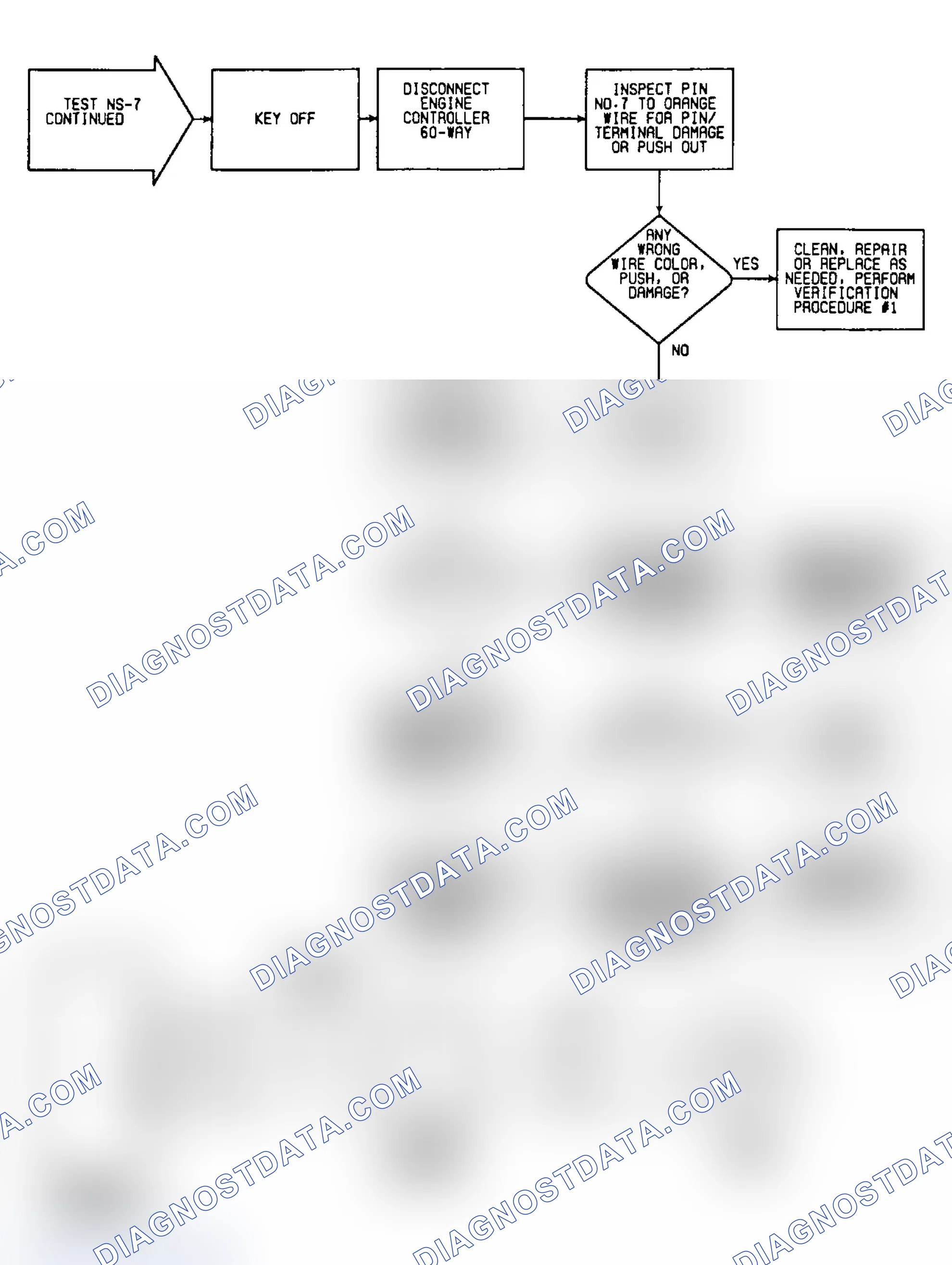 Scheme 25: NS7: Circuit Diagram & Flow Chart (3 of 3)