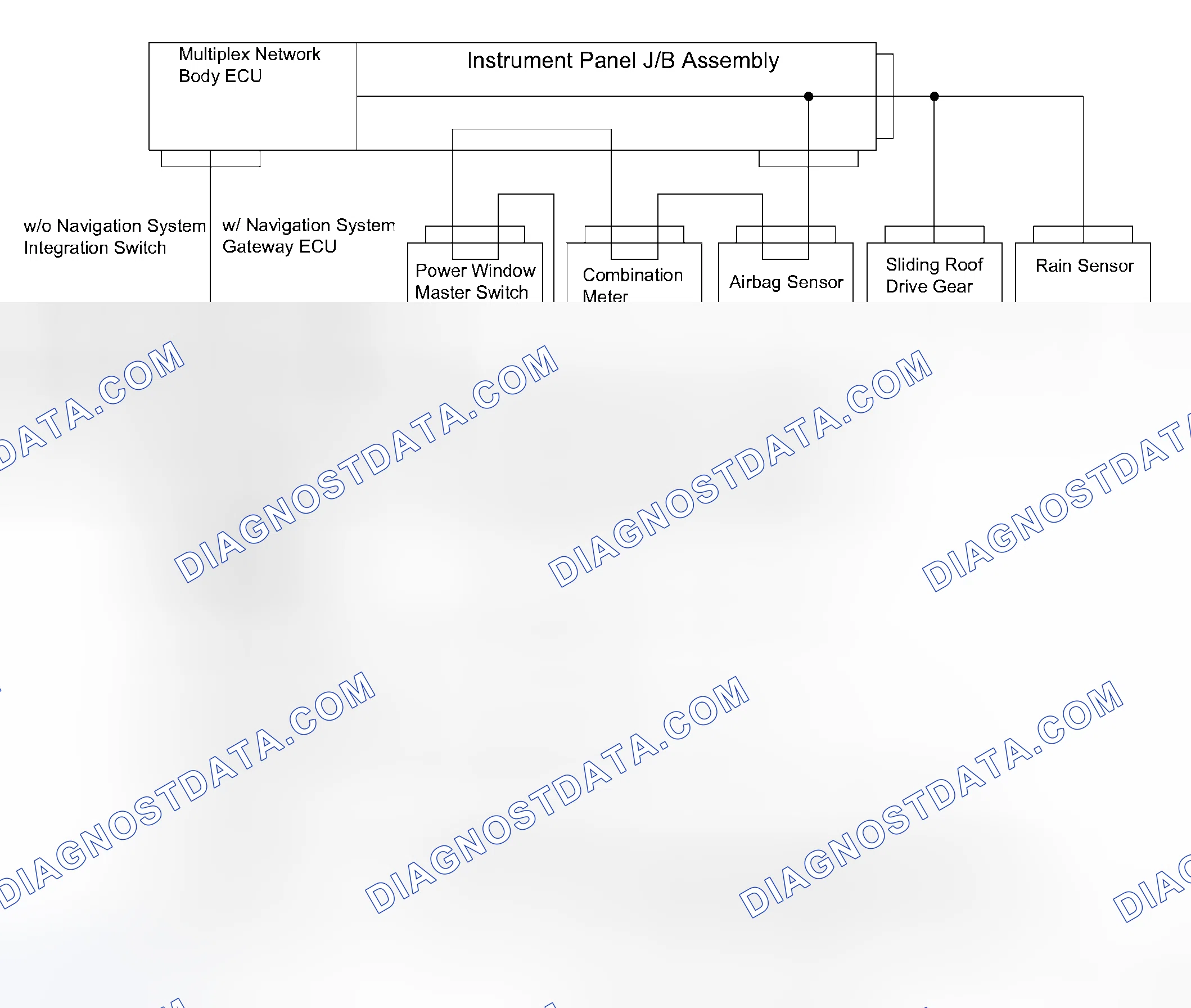 Scheme 22