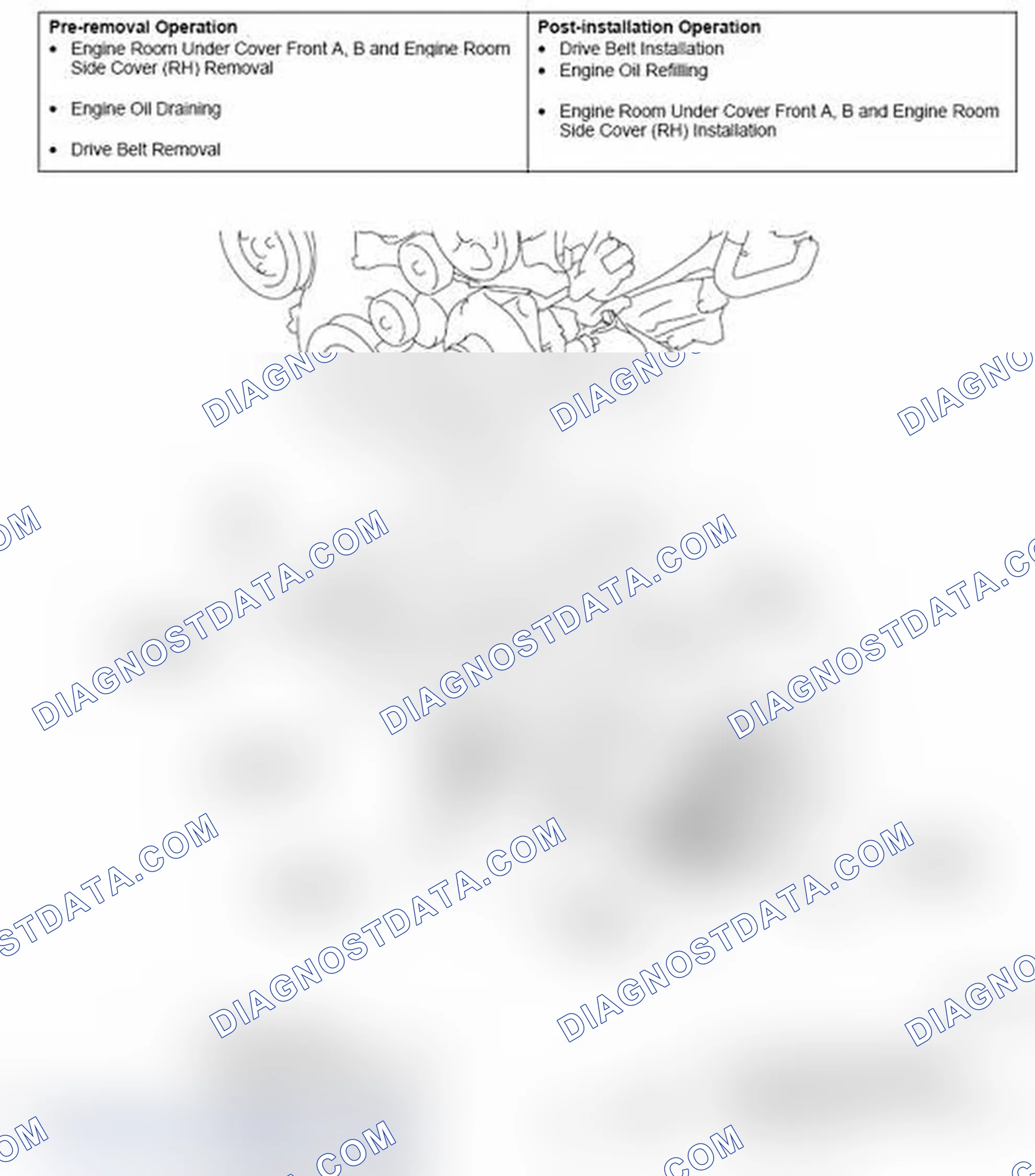 Scheme 290: REMOVAL AND INSTALLATION