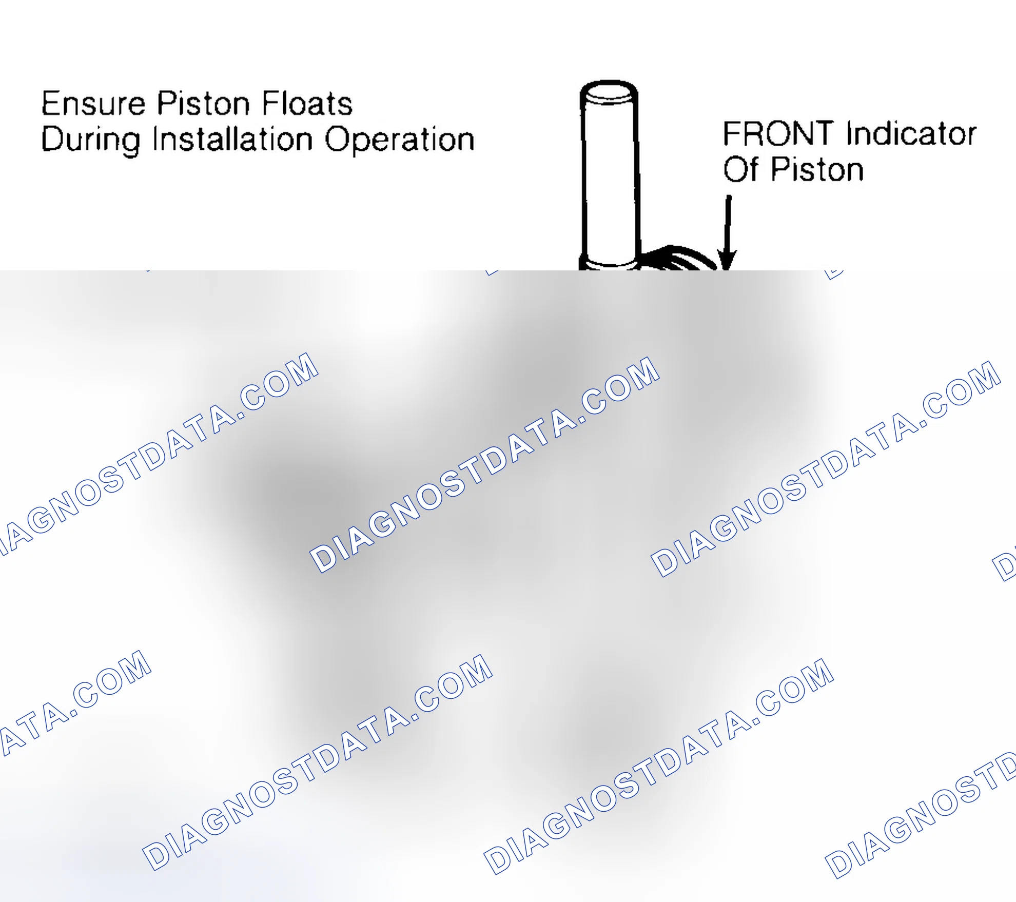 Scheme 12: Installing Typical Piston Pin