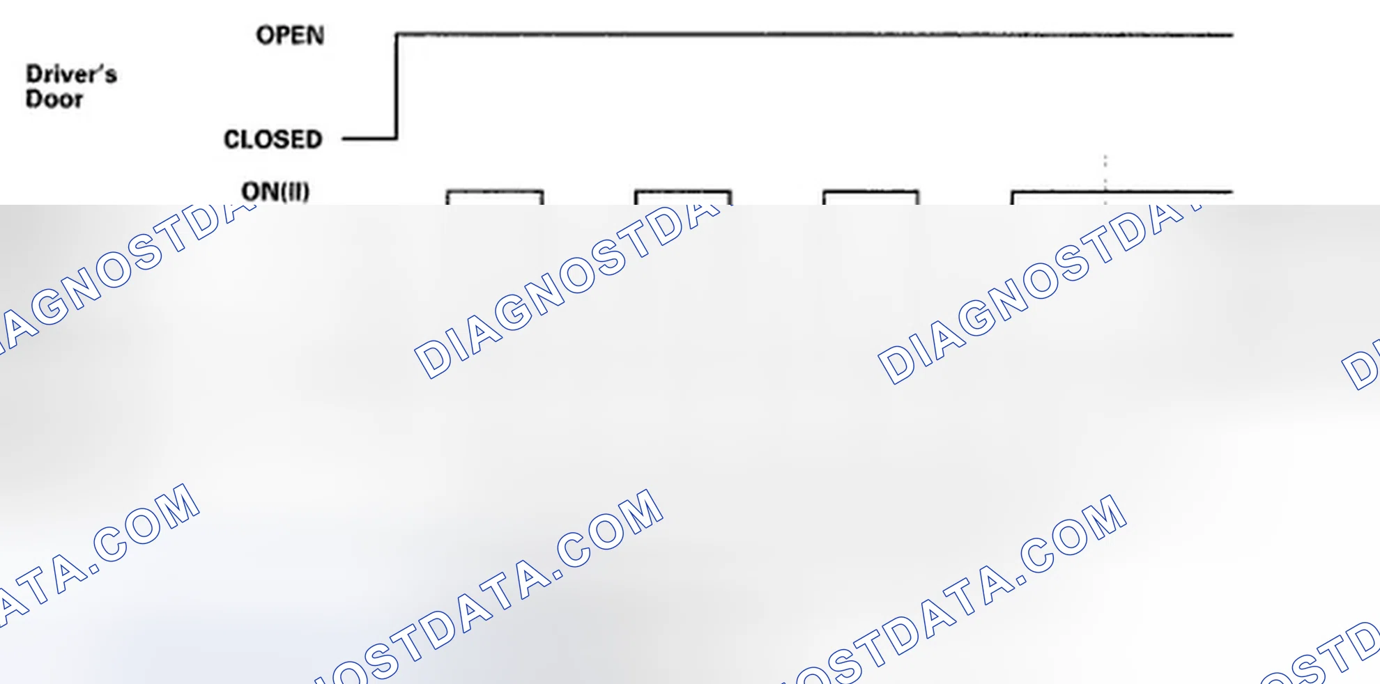 Scheme 47: Without the HDS