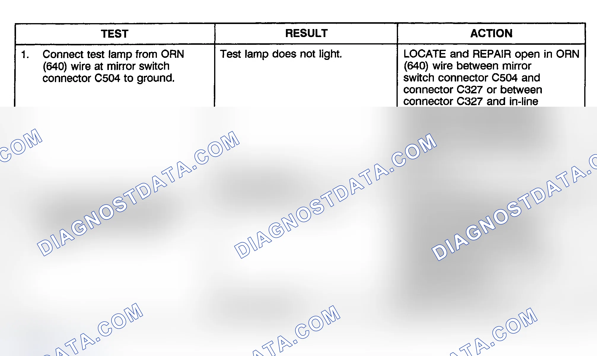 Scheme 4: TEST E: NEITHER MIRROR IS OPERATIONAL
