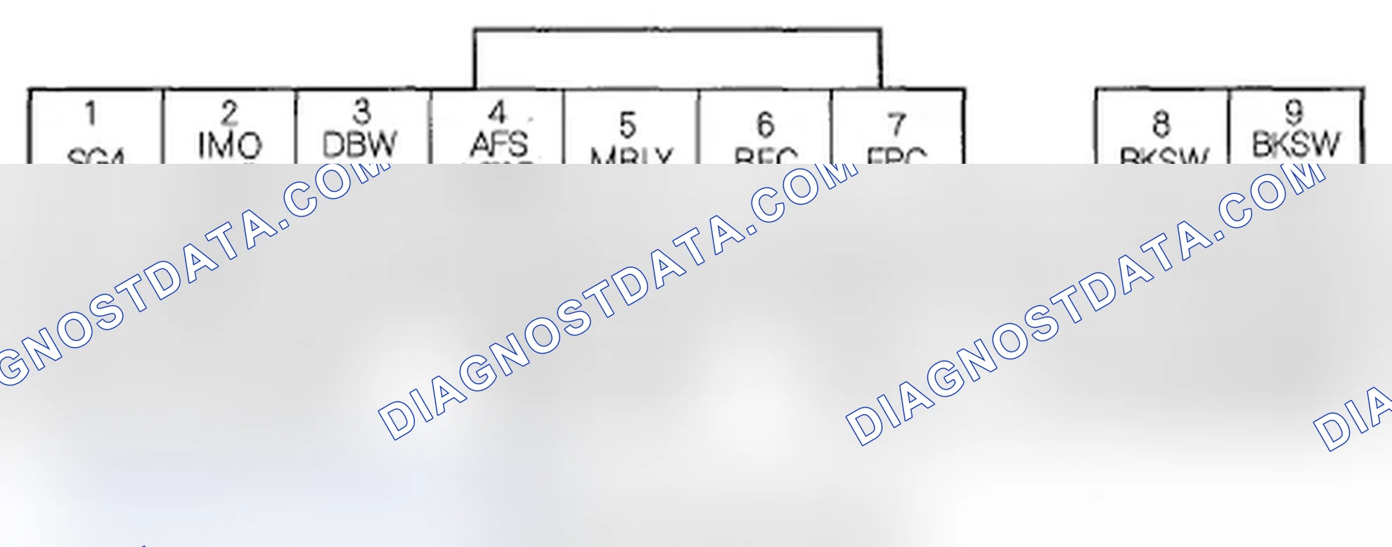 Scheme 22: PCM Inputs and Outputs at Connector E (31P)