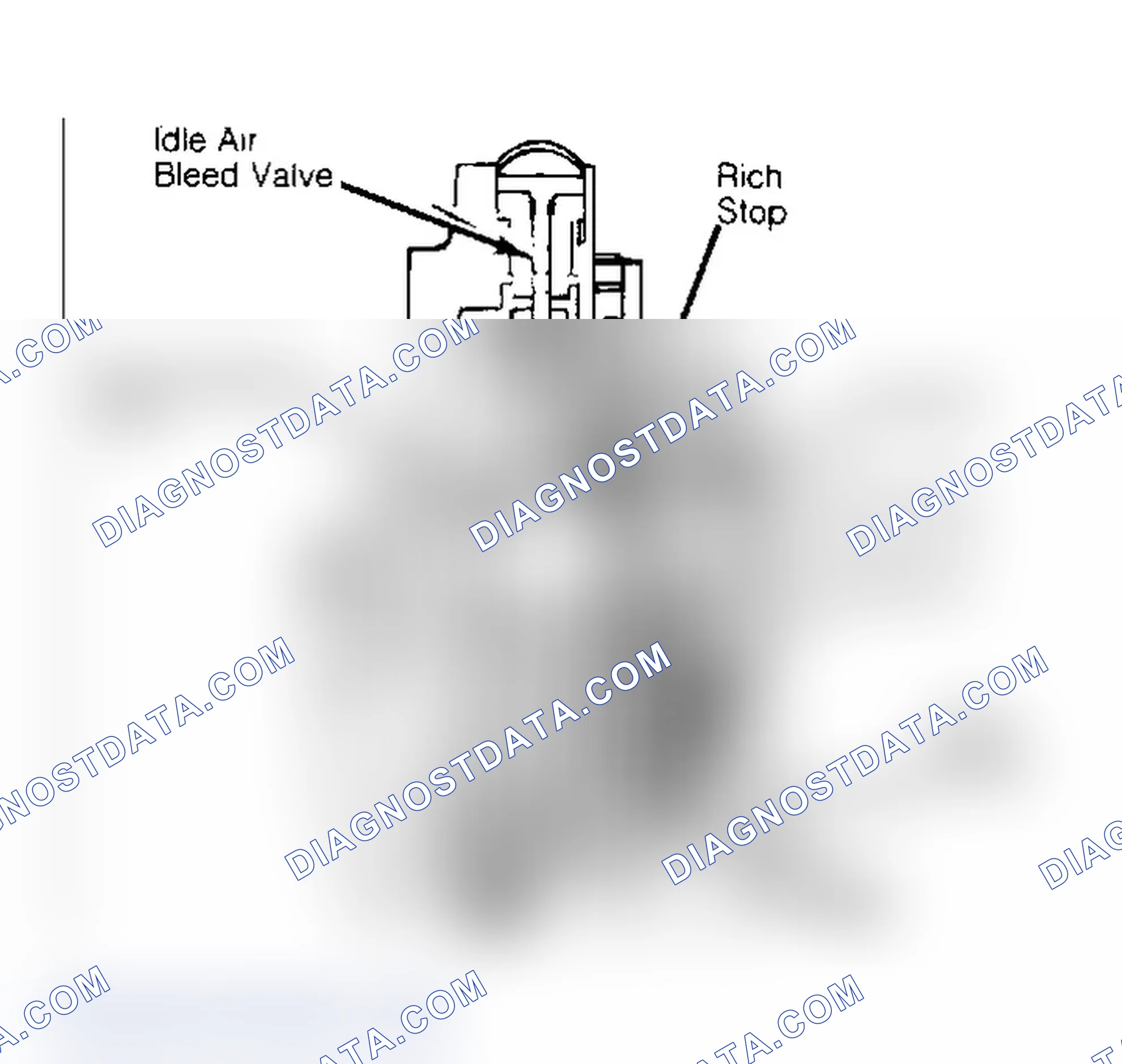 Scheme 2: Mixture Control Solenoid (Carb. Models Exc. 1000 & Chevette