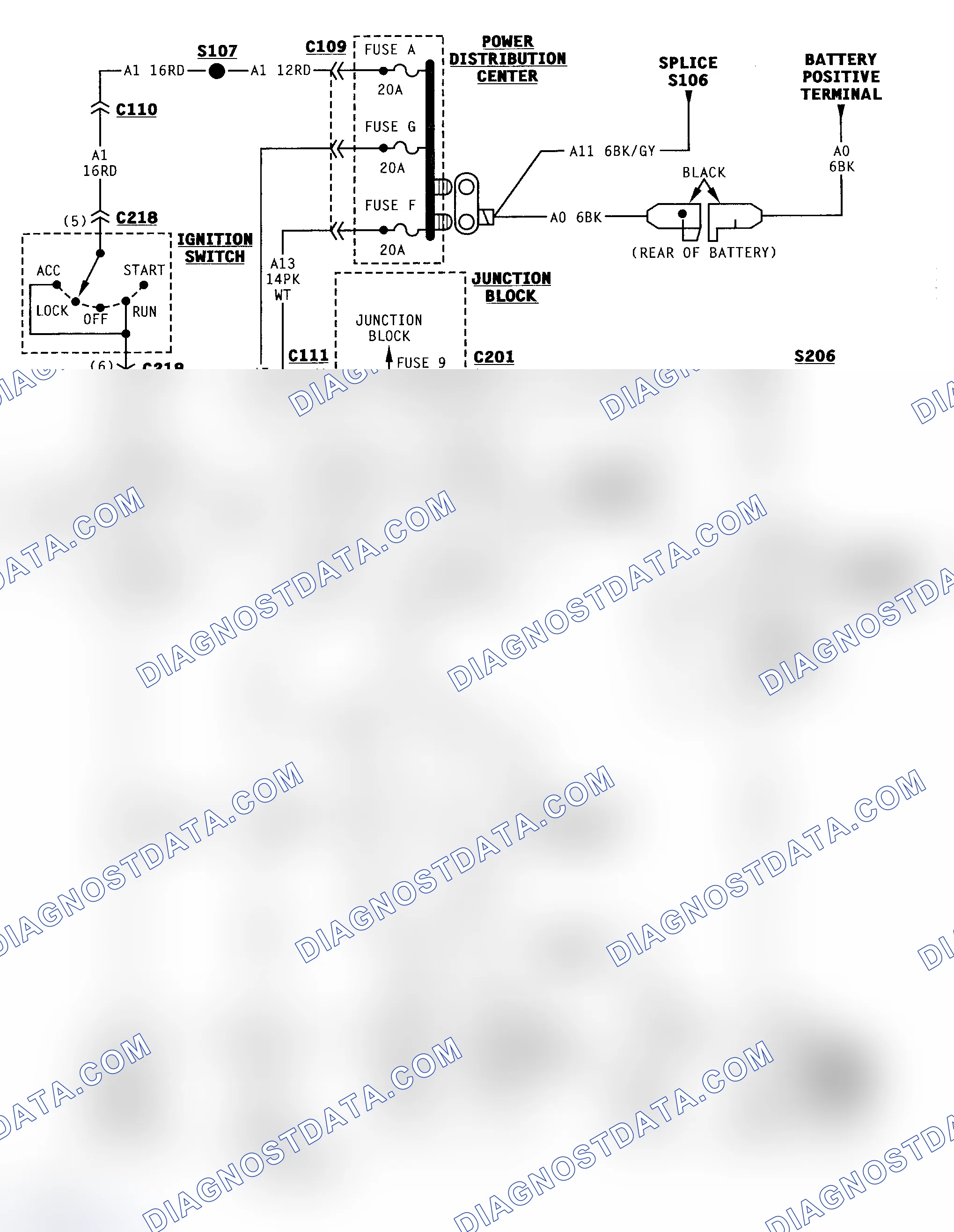 Scheme 14