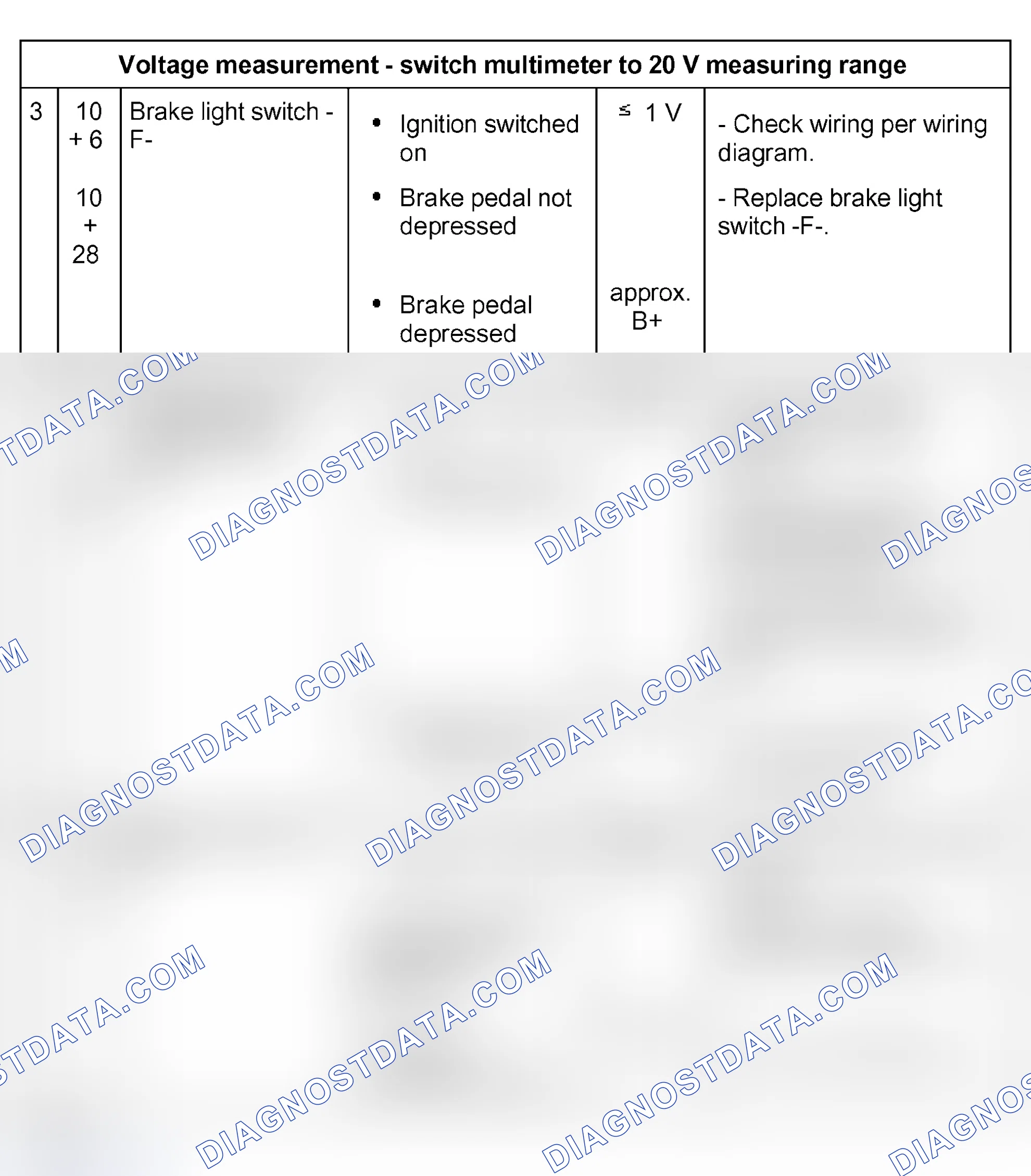 Scheme 236