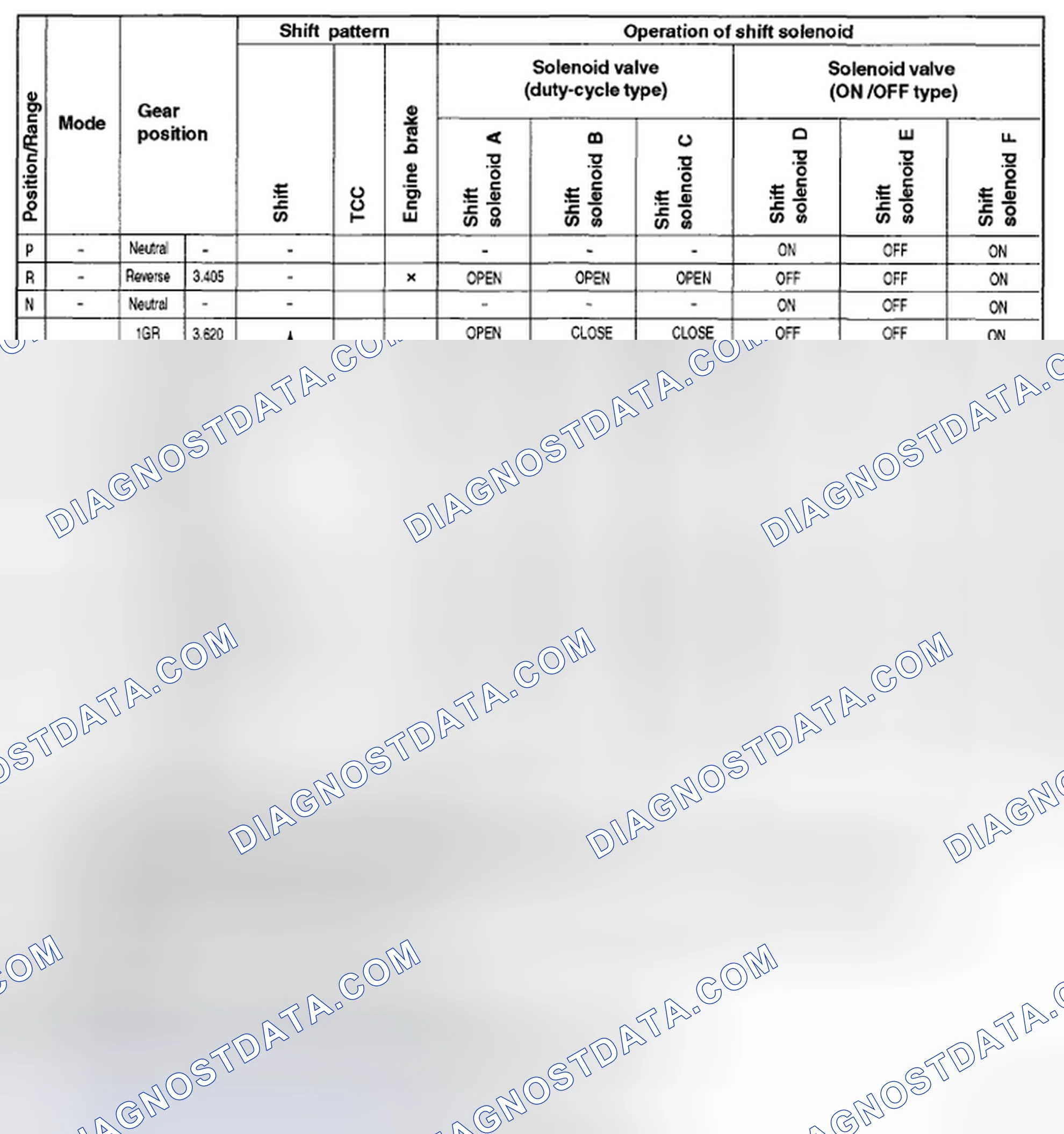 Scheme 646