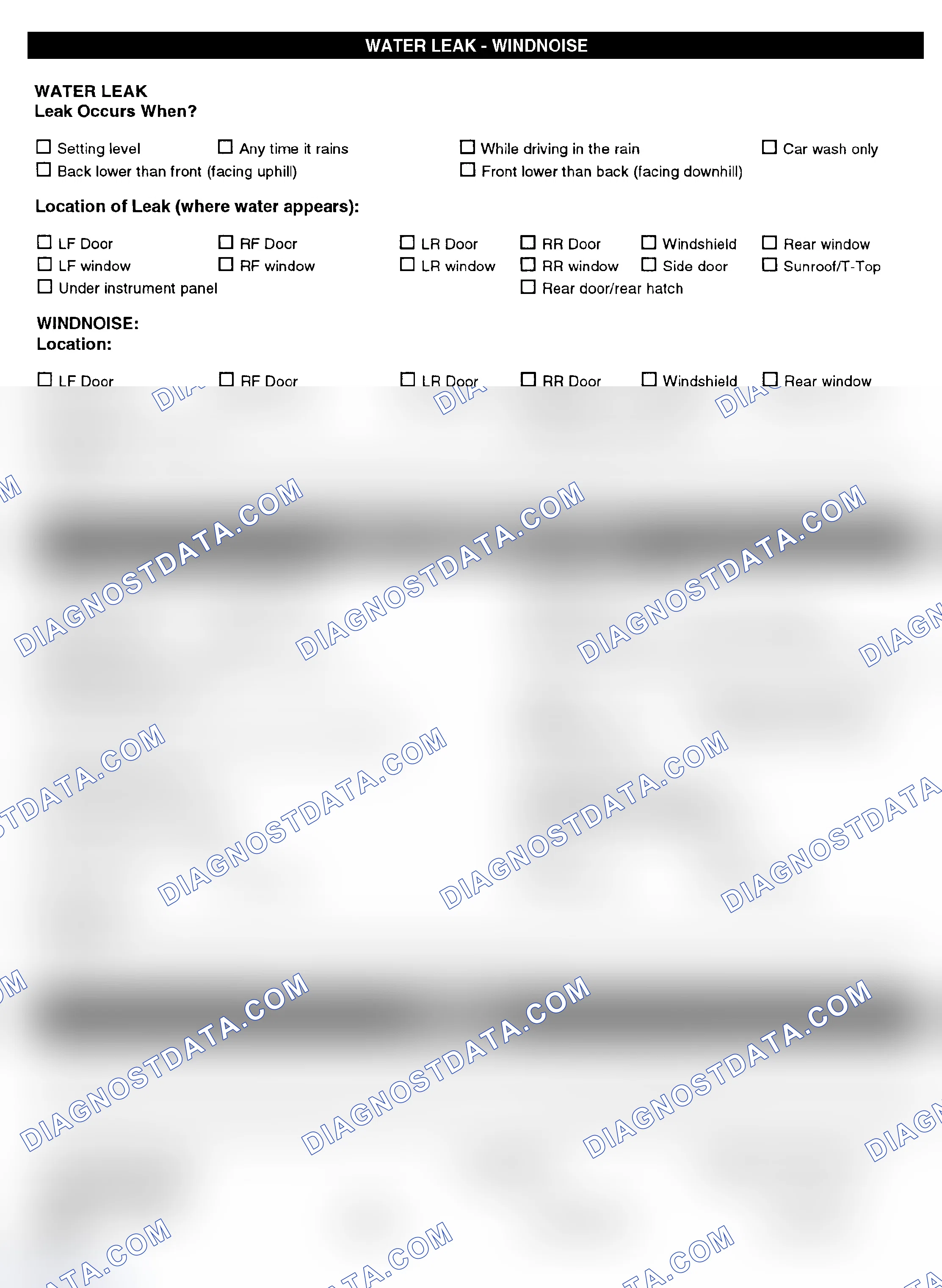 Scheme 5: Symptom Check List - Page 4