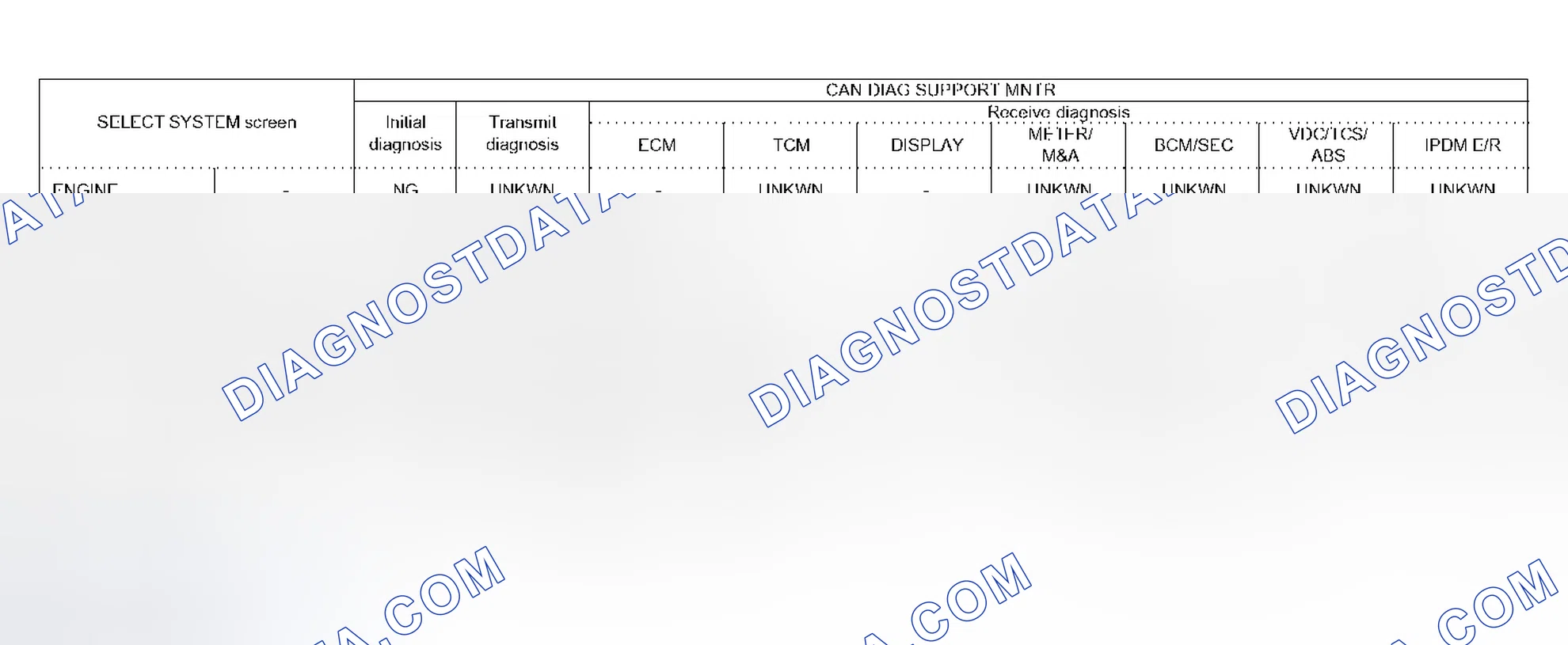 Scheme 115