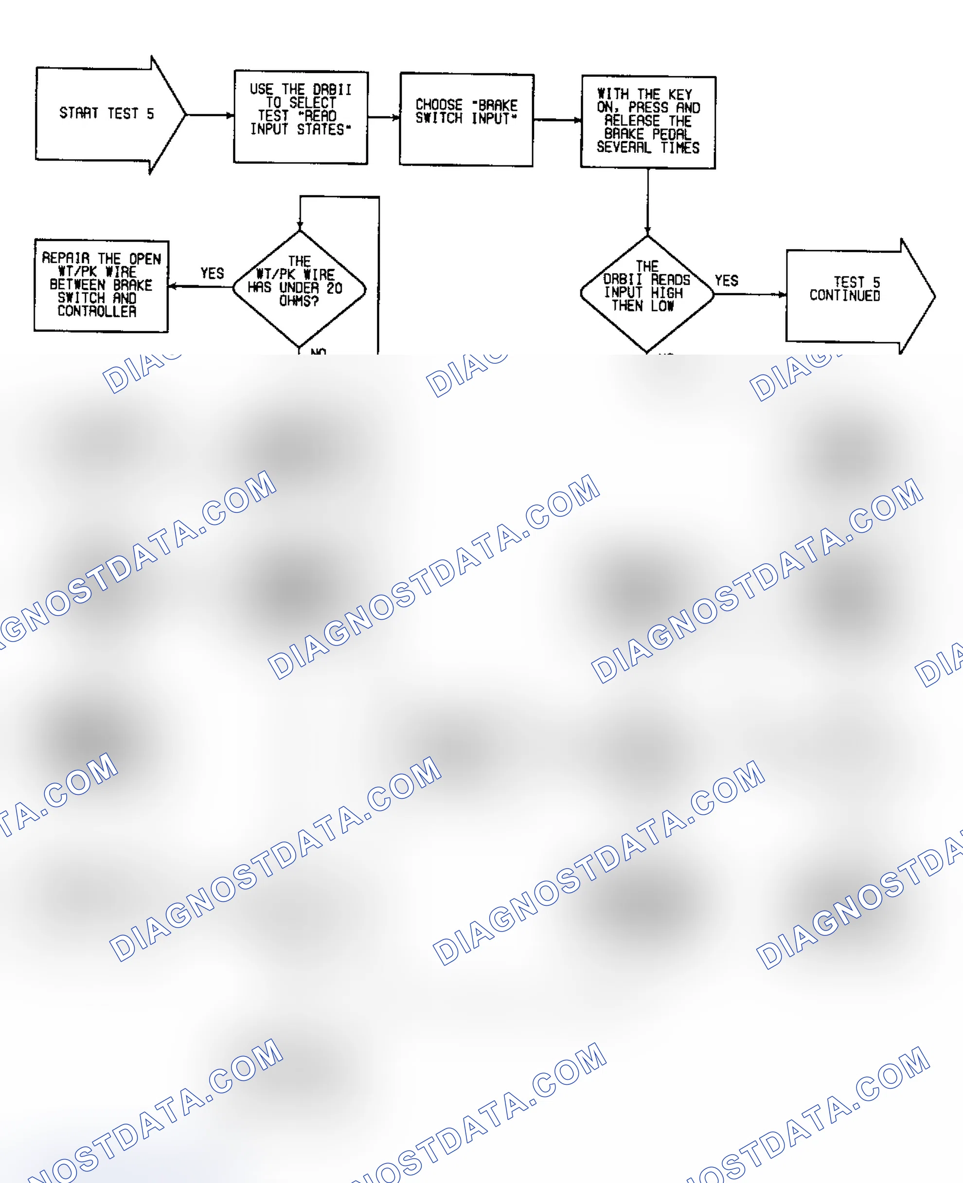 Scheme 410: SP5 (1 of 5) - Testing Brake Switch Circuit
